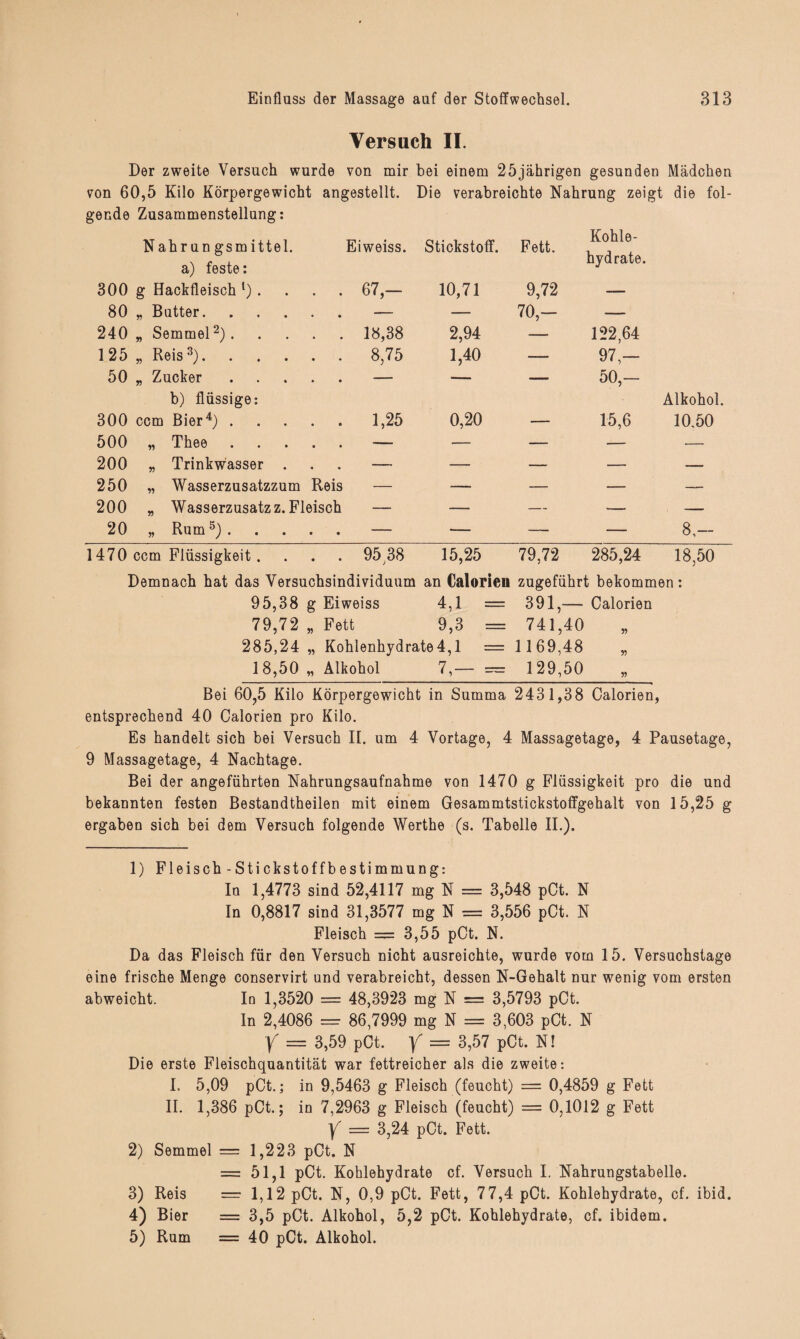 Versuch II. Der zweite Versuch wurde von mir bei einem 25jährigen gesunden Mädchen von 60,5 Kilo Körpergewicht angestellt. Die verabreichte Nahrung zeigt die fol- gende Zusammenstellung: N ahrun gsmittel. a) feste: Eiweiss. Stickstoff. Fett. Kohle¬ hydrate. 300 g Hackfleisch1). 67,- 10,71 9,72 -— 80 „ Butter. — — 70,- —— 240 „ Semmel2). 18,38 2,94 — 122 64 1 25 „ Reis3). 8,75 1,40 — 97,- 50 „ Zucker. b) flüssige: — — -- 50, — Alkohol. 300 ccm Bier4). 1,25 0,20 — 15,6 10.50 500 „ Thee. — — — — — 200 „ Trinkwasser . — — — — — 250 „ Wasserzusatzzum Reis — — — — — 200 „ Wasserzusatz z. Fleisch — — — — — 20 „ Rum5). — — — — 8,- 1470 ccm Flüssigkeit. 95 38 15,25 79,72 285,24 18,50 Demnach hat das Versuchsindividuum an Calorien zugeführt bekommen: 95,38 g Eiweiss 4,1 = 391,— Calorien 79,72 „ Fett 9,3 = 741,40 285,24,, Kohlenhydrate4,1 = 1169,48 „ 18,50 „ Alkohol 7,— = 129,50 Bei 60,5 Kilo Körpergewicht in Summa 2431,38 Calorien, entsprechend 40 Calorien pro Kilo. Es handelt sich bei Versuch II. um 4 Vortage, 4 Massagetage, 4 Pausetage, 9 Massagetage, 4 Nachtage. Bei der angeführten Nahrungsaufnahme von 1470 g Flüssigkeit pro die und bekannten festen Bestandtheilen mit einem Gesammtstickstoffgehalt von 15,25 g ergaben sich bei dem Versuch folgende Werthe (s. Tabelle II.). 1) Fleisch-Stickstoffbestimmung: In 1,4773 sind 52,4117 mg N = 3,548 pCt. N In 0,8817 sind 31,3577 mg N = 3,556 pCt. N Fleisch — 3,55 pCt. N. Da das Fleisch für den Versuch nicht ausreichte, wurde vom 15. Versuchstage eine frische Menge conservirt und verabreicht, dessen N-Gehalt nur wenig vom ersten abweicht. In 1,3520 = 48,3923 mg N = 3,5793 pCt. In 2,4086 = 86,7999 mg N = 3,603 pCt. N Y = 3,59 pCt. y = 3,57 pCt. N! Die erste Fleischquantität war fettreicher als die zweite: I. 5,09 pCt.; in 9,5463 g Fleisch (feucht) = 0,4859 g Fett II. 1,386 pCt.; in 7*2963 g Fleisch (feucht) == 0,1012 g Fett Y = 3,24 pCt. Fett. 2) Semmel = 1,223 pCt. N = 51,1 pCt. Kohlehydrate cf. Versuch I. Nahrungstabelle. 3) Reis = 1,12 pCt. N, 0,9 pCt. Fett, 77,4 pCt. Kohlehydrate, cf. ibid. 4) Bier == 3,5 pCt. Alkohol, 5,2 pCt. Kohlehydrate, cf. ibidem. 5) Rum = 40 pCt. Alkohol.