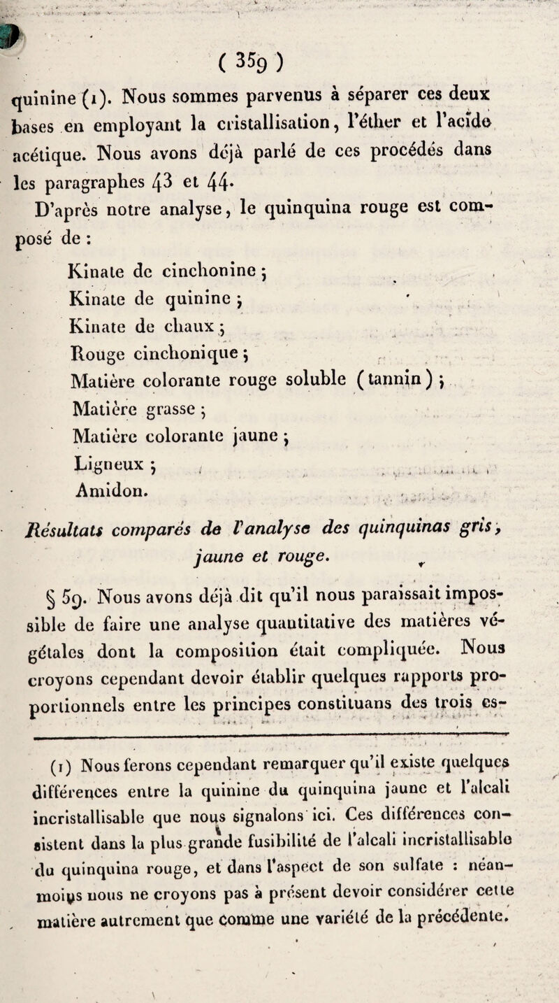 i - 5* 1 ■ (35g) quinine (1). Nous sommes parvenus à séparer ces deux bases en employant la cristallisation, l’éther et l’acido acétique. Nous avons déjà parlé de ces procédés dans les paragraphes 43 et 44* D’après notre analyse, le quinquina rouge est com¬ posé de : Kinale de cinchonine : * • Kinate de quinine j Kinate de chaux : Rouge cinchonique j Matière colorante rouge soluble ( tannin ) *, Matière grasse j Matière colorante jaune j Ligneux j 4 Amidon. Résultats comparés de Vanalyse des quinquinas gris, jaune et rouge. r \ § 5f). Nous avons déjà dit qu’il nous paraissait impos¬ sible de faire une analyse quantitative des matières vé¬ gétales dont la composition était compliquée. Nous croyons cependant devoir établir quelques rapports pro¬ portionnels entre les principes constituans des trois es- (i) Nous ferons cependant remarquer qu’il existe quelques différences entre la quinine du quinquina jaune et l’alcali incristallisable que nous signalons ici. Ces différences con¬ sistent dans la plus grande fusibilité de l’alcali incristallisable du quinquina rouge, et dans l’aspect de son sulfate : néan- moiys nous ne croyons pas à présent devoir considérer cette matière autrement que comme une variété de la précédente.