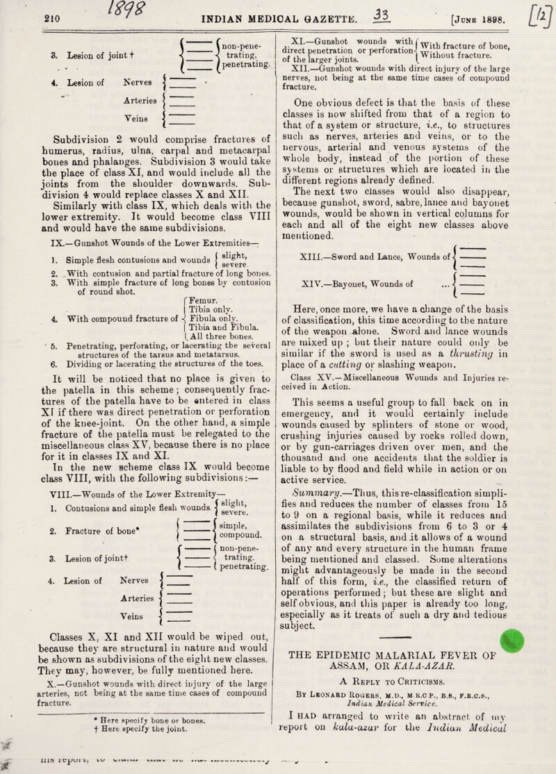 3 3 3. Lesion of joint t * 4. Lesion of Nerves Arteries Veins I non-pene- < trating, / penetrating* I Subdivision 2 would comprise fractures of humerus, radius, ulna, carpal and metacarpal bones and phalanges. Subdivision 3 would take the place of class XI, and would include all the joints from the shoulder downwards. Sub¬ division 4 would replace classes X and XII. Similarly with class IX, which deals with the lower extremity. It would become class VIII and would have the same subdivisions. IX.— Gunshot Wounds of the Lower Extremities— 1. Simple flesh contusions and wounds ( r ( severe. 2. With contusion and partial fracture of long bones. 3. With simple fracture of long bones by contusion of round shot. f Femur, j Tibia only. 4. With compound fracture of «{ Fibula only. | Tibia and Fibula, f All three bones. ' 5. Penetrating, perforating, or lacerating tbe several structures of the tarsus and metatarsus. 6. Dividing or lacerating the structures of the toes. It will be noticed that no place is given to the patella in this scheme ; consequently frac¬ tures of the patella have to be entered in class XI if there was direct penetration or perforation of the knee-joint. On the other hand, a simple fracture of the patella must be relegated to the miscellaneous class XV, because there is no place for it in classes IX and XI. In the new scheme class IX would become class VIII, with the following subdivisions:— VIII.—Wounds of the Lower Extremity— 1. Contusions and simple flesh wounds. j 2. Fracture of bone* V 3. Lesion of jointt 4. Lesion of Nerves | Arteries | isi 1C( simple, compound. ( non-pene- <; trating. I penetrating. Veins 1 Classes X, XI and XII would be wiped out, because they are structural in nature and would be shown as subdivisions of the eight new classes. They may, however, be fully mentioned here. X.—Gunshot wounds with direct injury of the large arteries, not being at the same time cases of compound fracture. * Here specify bone or bones, f Here specify tbe joint. XI. —Gunshot wounds with ( j- . . With fracture of bone, direct penetration or perforation^ ttt.., . » , ’ .i f • • . 1 YV ithoiit fracture, of the larger joints. f XII. —Gunshot wounds with direct injury of the large nerves, not being at the same time cases of compound fracture. One obvious defect is that tbe basis of these classes is now shifted from that of a region to that of a system or structure, i.e., to structures such as nerves, arteries and veins, or to the nervous, arterial and venous systems of the whole body, instead of the portion of these systems or structures which are located in the different regions already defined. The next two classes would also disappear, because gunshot, sword, sabre,lance and bayonet wounds, would be shown in vertical columns for each and all of the eight new classes above mentioned. XIII.—Sword and Lance, Wounds of XIV.—Bayonet, Wounds of Here, once more, we have a change of the basis of classification, this time according to tbe nature of the weapon .alone. Sword and lance wounds are mixed up ; but their nature could only be similar if the sword is used as a thrusting in place of a cutting or slashing weapon. Class XV. —Miscellaneous Wounds and Injuries re¬ ceived in Action. This seems a useful group to fall back on in emergency, and it would certainly include wounds caused by splinters of stone or wood, crushing injuries caused by rocks rolled down, or gun-carriages driven over men, and the thousand and one accidents that the soldier is liable to by flood and field while in action or on active service. Summary.—Thus, this re-classification simpli¬ fies and reduces the number of classes from 15 to 9 on a regional basis, while it reduces and assimilates the subdivisions from 6 to 3 or 4 on a structural basis, and it allows of a wound of any and every structure in the human frame being mentioned and classed. Some alterations might advantageously be made in the second half of this form, i.e., the classified return of operations performed; but these are slight and self obvious, and this paper is already too long, especially as it treats of such a dry and tedious subject. THE EPIDEMIC MALARIAL FEVER OF ASSAM, OR KALA-AZAR. A Reply to Criticisms. By Leonard Rogers, m.d., m r.c p., b.s,, f.r.c.s., Indian Medical Service. I HAD arranged to write an abstract of my report on Icala-azar for the Indian Medical Iii« icpui \J, LV/ vxuxmu vuwv AA V A M V V/ »• J