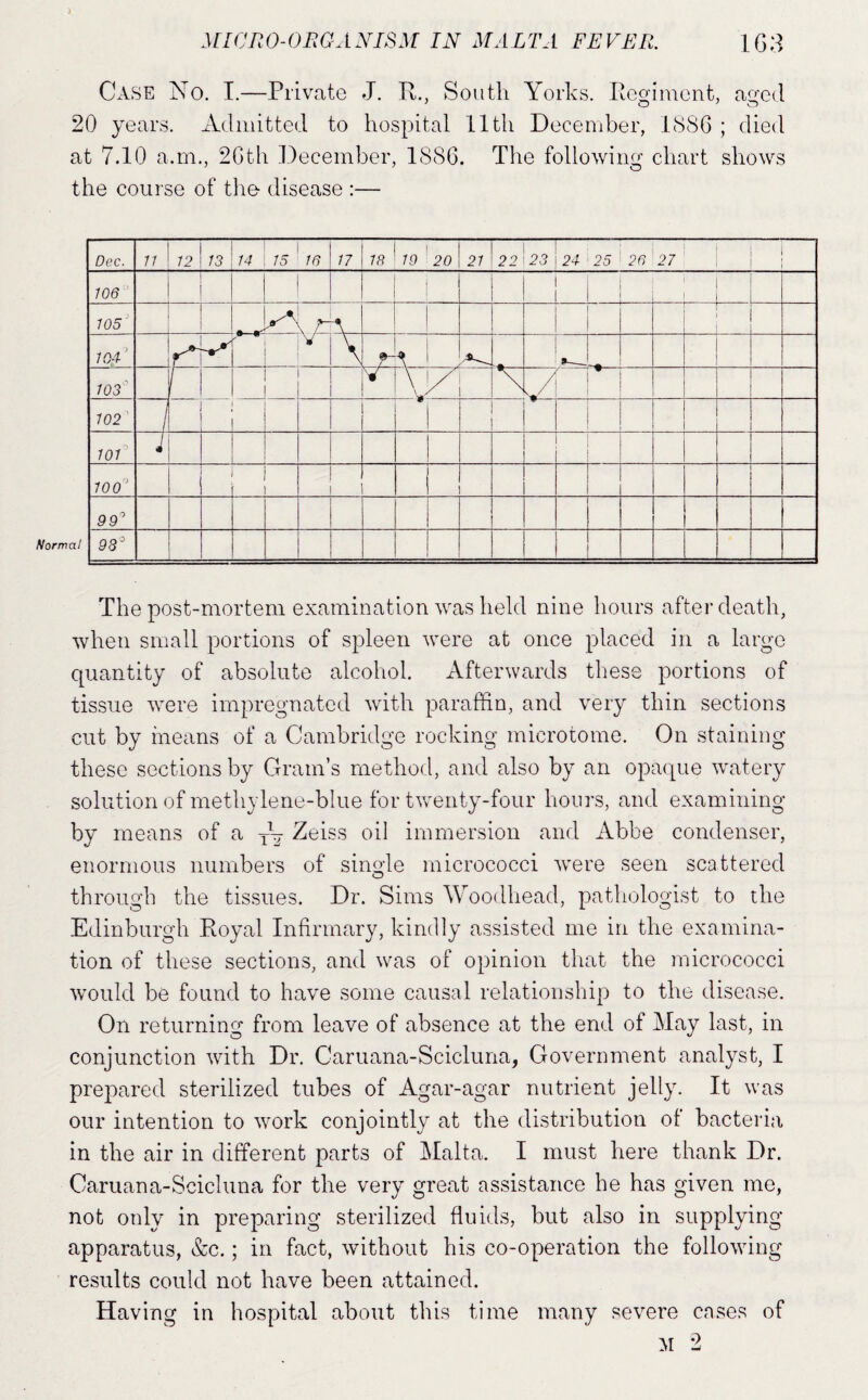 Case No. I.—Private J. R., South Yorks. Rccriment, aocd 20 years. Admitted to hospital 11th December, 18S6 ; died at 7.10 a.m., 2Gth December, 1886. The following chart shows the course of the- disease :— Dec. 11 12 13 14 I 15 16 17 18 19 ■ 20 21 i 22'23 24 25 ' 26 27 ' 1 i 106 1 1 105' V 104’ p- \ r _ 703' 1 V AN 102 1 lof I loo 99^ 98 The post-mortem examination was held nine hours after death, when small portions of spleen were at once placed in a large quantity of absolute alcohol. Afterwards these portions of tissue were impregnated with paraffin, and very thin sections cut by means of a Cambridge rocking microtome. On staining these sections by Gram’s method, and also by an opaque watery solution of methylene-blue for twenty-four hours, and examining by means of a Zeiss oil immersion and Abbe condenser, enormous numbers of single micrococci were seen scattered through the tissues. Dr. Sims Woodhead, pathologist to the Edinburgh Royal Infirmary, kindly assisted me in the examina¬ tion of these sections, and was of opinion that the micrococci would be found to have some causal relationship to the disease. On returning from leave of absence at the end of May last, in conjunction with Dr. Caruana-Scicluna, Government analyst, I prepared sterilized tubes of Agar-agar nutrient jelly. It was our intention to work conjointly at the distribution of bacteria in the air in different parts of Malta. I must here thank Dr. Caruana-Scicluna for the very great assistance he has given me, not only in preparing sterilized fluids, but also in supplying apparatus, &c.; in fact, without his co-operation the following results could not have been attained. Having in hospital about this time many severe cases of