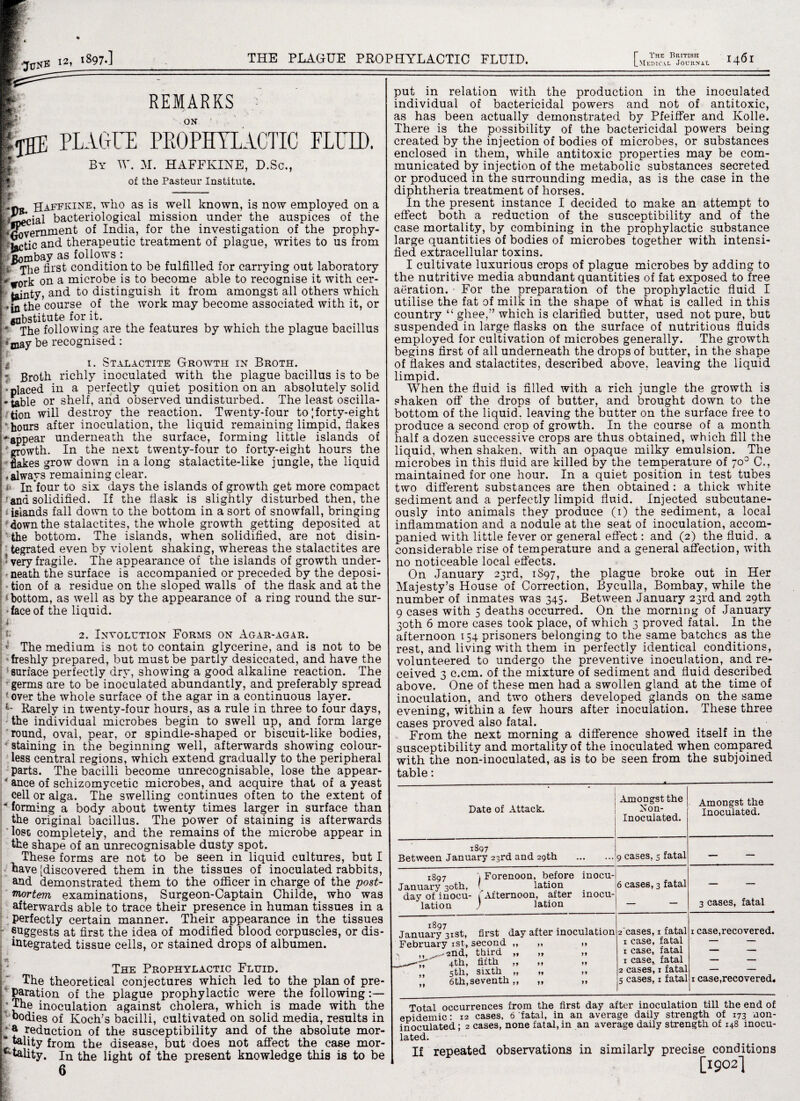 fc. •June 12, i 897.] THE PLAGUE PROPHYLACTIC FLUID. r The British T 1 T [.Medical Journal atu1 REMARKS ON IXHE PLAGUE PROPHYLACTIC FLUID. IV. M. HAFFKINE, D.Sc., of the Pasteur Institute. By H Haffkine, who as is well known, is now employed on a »cial bacteriological mission under the auspices of the ‘Government of India, for the investigation of the prophy- pSctic and therapeutic treatment of plague, writes to us from Bombay as follows: A The first condition to be fulfilled for carrying out laboratory P«rork on a microbe is to become able to recognise it with cer- % *gjnty, and to distinguish it from amongst all others which 'in the course of the work may become associated with it, or gnbstitute for it. * The following are the features by which the plague bacillus *may be recognised: , t ■ 4 1. Stalactite Growth in Broth. ; Broth richly inoculated with the plague bacillus is to be •placed in a perfectly quiet position on an absolutely solid •table or shelf, and observed undisturbed. The least oscilla¬ tion will destroy the reaction. Twenty-four to[forty-eight ' hoars after inoculation, the liquid remaining limpid, flakes ^appear underneath the surface, forming little islands of growth. In the next twenty-four to forty-eight hours the flakes grow down in a long stalactite-like jungle, the liquid • always remaining clear. .« In four to six days the islands of growth get more compact I?and solidified. If the fiask is slightly disturbed then, the ! - islands fall down to the bottom in a sort of snowfall, bringing down the stalactites, the whole growth getting deposited at i the bottom. The islands, when solidified, are not disin- ; tegrated even by violent shaking, whereas the stalactites are • very fragile. The appearance of the islands of growth under¬ neath the surface is accompanied or preceded by the deposi- - tion of a residue on the sloped walls of the flask and at the G bottom, as well as by the appearance of a ring round the sur- I -faceof the liquid. u 2. Involution Forms on Agar-agar. * The medium is not to contain glycerine, and is not to be freshly prepared, but must be partly desiccated, and have the surface perfectly dry, showing a good alkaline reaction. The germs are to be inoculated abundantly, and preferably spread f over the whole surface of the agar in a continuous layer. L' Rarely in twenty-four hours, as a rule in three to four days, the individual microbes begin to swell up, and form large round, oval, pear, or spindle-shaped or biscuit-like bodies, • staining in the beginning well, afterwards showing colour¬ less central regions, which extend gradually to the peripheral parts. The bacilli become unrecognisable, lose the appear- 4 ance of schizomycetic microbes, and acquire that of a yeast cell or alga. The swelling continues often to the extent of * forming a body about twenty times larger in surface than the original bacillus. The power of staining is afterwards lost completely, and the remains of the microbe appear in the shape of an unrecognisable dusty spot. These forms are not to be seen in liquid cultures, but I have [discovered them in the tissues of inoculated rabbits, and demonstrated them to the officer in charge of the post¬ mortem examinations, Surgeon-Captain Childe, who was afterwards able to trace their presence in human tissues in a perfectly certain manner. Their appearance in the tissues r suggests at first the idea of modified blood corpuscles, or dis¬ integrated tissue cells, or stained drops of albumen. L The Prophylactic Fluid. The theoretical conjectures which led to the plan of pre¬ paration of the plague prophylactic were the following:— ■ The inoculation against cholera, which is made with the bodies of Koch’s bacilli, cultivated on solid media, results in ’a reduction of the susceptibility and of the absolute mor- ^talityfrom the disease, but does not affect the case mor- ^tality. In the light of the present knowledge this is to be put in relation with the production in the inoculated individual of bactericidal powers and not of antitoxic, as has been actually demonstrated by Pfeiffer and Kolle. There is the possibility of the bactericidal powers being created by the injection of bodies of microbes, or substances enclosed in them, while antitoxic properties may be com¬ municated by injection of the metabolic substances secreted or produced in the surrounding media, as is the case in the diphtheria treatment of horses. In the present instance I decided to make an attempt to effect both a reduction of the susceptibility and of the case mortality, by combining in the prophylactic substance large quantities of bodies of microbes together with intensi¬ fied extracellular toxins. I cultivate luxurious crops of plague microbes by adding to the nutritive media abundant quantities of fat exposed to free aeration. For the preparation of the prophylactic fluid I utilise the fat of milk in the shape of what is called in this country “ ghee,” which is clarified butter, used not pure, but suspended in large flasks on the surface of nutritious fluids employed for cultivation of microbes generally. The growth begins first of all underneath the drops of butter, in the shape of flakes and stalactites, described above, leaving the liquid limpid. When the fluid is filled with a rich jungle the growth is shaken off the drops of butter, and brought down to the bottom of the liquid, leaving the butter on the surface free to produce a second crop of growth. In the course of a month half a dozen successive crops are thus obtained, which fill the liquid, when shaken, with an opaque milky emulsion. The microbes in this fluid are killed by the temperature of jo° C., maintained for one hour. In a quiet position in test tubes two different substances are then obtained: a thick white sediment and a perfectly limpid fluid. Injected subcutane¬ ously into animals they produce (i) the sediment, a local inflammation and a nodule at the seat of inoculation, accom¬ panied with little fever or general effect: and (2) the fluid, a considerable rise of temperature and a general affection, with no noticeable local effects. On January 23rd, 1S97, the plague broke out in Her Majesty’s House of Correction, Byculla, Bombay, while the number of inmates was 345. Between January 23rd and 29th 9 cases with 5 deaths occurred. On the morning of January 30th 6 more cases took place, of which 3 proved fatal. In the afternoon 154 prisoners belonging to the same batches as the rest, and living with them in perfectly identical conditions, volunteered to undergo the preventive inoculation, and re¬ ceived 3 c.cm. of the mixture of sediment and fluid described above. One of these men had a swollen gland at the time of inoculation, and two others developed glands on the same evening, within a few hours after inoculation. These three cases proved also fatal. From the next morning a difference showed itself in the susceptibility and mortality of the inoculated when compared with the non-inoculated, as is to be seen from the subjoined table: Date of Attack. ... - a Amongst the Non- inoculated. Amongst the Inoculated. 1897 Between January 23rd and 29th . 9 cases, s fatal — — 1897 j Forenoon, before inocu- January 30th, f lation day of inocu- 1 Afternoon, after modu¬ lation ) lation 6 cases, 3 fatal 3 cases, fatal 1897 January 31st, first day after inoculation February 1st, second ,, ,, ,, n ,, ^...2nd, third „ „ ,, —4th, fifth ,, ,, ,, ,, 5th, sixth ,, „ >* ,, 6th,seventh,, ,, ,, 2’cases, 1 fatal 1 case, fatal 1 case, fatal 1 case, fatal 2 cases, 1 fatal 5 cases, 1 fatal 1 case,recovered. 1 case,recovered. Total occurrences from the first day after inoculation till the end of epidemic: 12 cases, 6 fatal, in an average daily strength of 173 non- inoculated ; 2 cases, none fatal, in an average daily strength of 148 inocu¬ lated. If repeated observations in similarly precise conditions [1902]