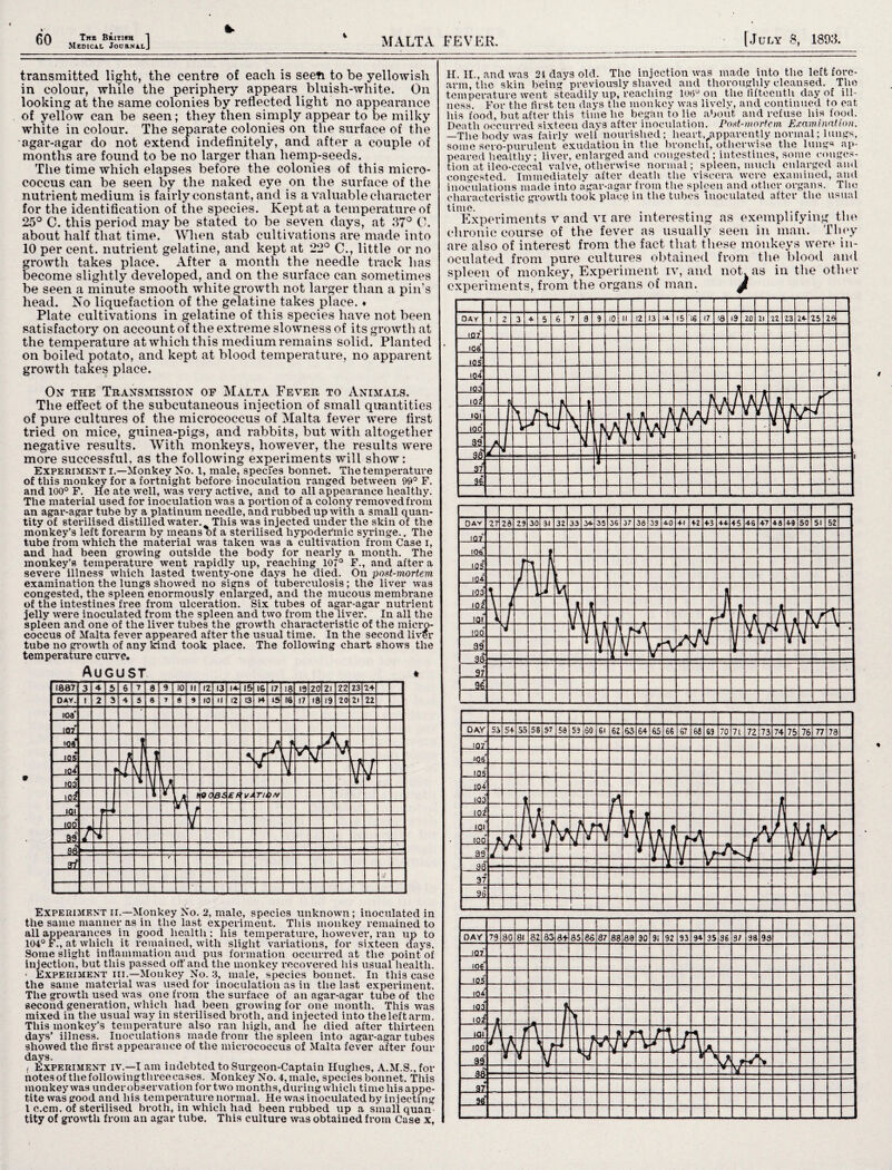MALTA FEVER 60 Medical JodrnalJ [July 8, 1893. transmitted light, the centre of each is seefi to be yellowish in colour, while the periphery appears bluish-white. On looking at the same colonies by reflected light no appearance of yellow can be seen; they then simply appear to be milky white in colour. The separate colonies on the surface of the agar-agar do not extend indefinitely, and after a couple of months are found to be no larger than liemp-seeds. The time which elapses before the colonies of this micro¬ coccus can be seen by the naked eye on the surface of the nutrient medium is fairly constant, and is a valuable character for the identification of the species. Kept at a temperature of 25° C. this period may be stated to be seven days, at 37° 0. about half that time. When stab cultivations are made into 10 per cent, nutrient gelatine, and kept at 22° C., little or no growth takes place. After a month the needle track has become slightly developed, and on the surface can sometimes be seen a minute smooth white growth not larger than a pin’s head. No liquefaction of the gelatine takes place.. Plate cultivations in gelatine of this species have not been satisfactoiy on account of the extreme slowness of its growth at the temperature at which this medium remains solid. Planted on boiled potato, and kept at blood temperature, no apparent growth takes place. On the Transmission of Malta Fever to Animals. The effect of the subcutaneous injection of small quantities of pure cultures of the micrococcus of Malta fever were first tried on mice, guinea-pigs, and rabbits, but with altogether negative results. With monkeys, however, the results were more successful, as the following experiments will show: Experiment i.—Monkey No. 1, male? species bonnet. The temperature of this monkey for a fortnight before inoculation ranged between 99° F. and 100° F. He ate well, was very active, and to all appearance healthy. The material used for inoculation was a portion of a colony removed from an agar-agar tube by a platinum needle, and rubbed up with a small quan¬ tity of sterilised distilled water. This was injected under the skin of the monkey’s left forearm by means of a sterilised hypodermic syringe.. The tube from which the material was taken was a cultivation from Case i, and had been growing outside the body for nearly a month. The monkey’s temperature went rapidly up, reaching 107° F., and after a severe illness which lasted twenty-one days he died. On post-mortem examination the lungs showed no signs of tuberculosis; the liver was congested, the spleen enormously erilai'ged, and the mucous membrane of the intestines free from ulceration. Six tubes of agar-agar nutrient jelly -were inoculated from the spleen and two from the liver. In all the spleen and one of the liver tubes the growth characteristic of the micro¬ coccus of Malta fever appeared after the usual time. In the second liver tube no growth of any kind took place. The following chart shows the temperature curve. August * 1887 3 41 5 6 7 8 9 10 a 12 13 14- 15 16 17 18 19 20 21 22 23 24 DAY. 1 2 3 4 5 8 7 8 9 10 II 12 13 14 15 16 17 >8 19 20 21 22 toa 10? <08 J A f ft f y ft 105 ft n a J J ' rf vn Hr 10^ J V O' Y \f 1 103 V j \r V V lOf rt ¥H — 1 A f 00 ^5 £fi vs TU IN 0 101 r i rl j too if V “11 Tf Experiment ii.—Monkey No. 2, male, species unknown; inoculated in the same manner as in the last experiment. This monkey remained to all appearances in good health: his temperature, however, ran up to 104° F., at which it remained, with slight variations, for sixteen days. Some slight inflammation and pus formation occurred at the point of injection, but this passed off and the monkey recovered his usual health. • Experiment iii.—Monkey No. 3, male, species bonnet. In this case the same material was used for inoculation as in the last experiment. The growth used was one from the surface of an agar-agar tube of the second generation, which had been growing for one month. This was mixed in the usual way in sterilised broth, and injected into the left arm. This monkey’s temperature also ran high, and he died after thirteen days’ illness. Inoculations made front the spleen into agar-agar tubes showed the first appearance of the micrococcus of Malta fever after four days. ( Experiment iv.—I am indebted to Surgeon-Captain Hughes, A.M.S.,for notesof tliefollowingthreecases. Monkey No. 4, male, species bonnet. This monkey was under observation for two months, during which time his appe¬ tite was good and his temperature normal. He was inoculated by injecting 1 c.cm. of sterilised broth, in which had been rubbed up a small quan tity of growth from an agar tube. This culture was obtained from Case x, H. II., and was 24 days old. The injection was made into the left fore¬ arm, the skin being previously shaved and thoroughly cleaused. The temperature went steadily up, reaching 10(3° on the fifteenth day of ill¬ ness. For the first ten days the monkey was lively, and continued to eat his food, but after this time he began to lie about and refuse his food. Death occurred sixteen days after inoculation. Post-mortem Examination. —The body was fairly well nourished; heart,apparently normal; lungs, some sero-purulent exudation in the bronchi, otherwise the lungs ap¬ peared healthy; liver, enlarged and congested; intestines, some conges¬ tion at ileo-cceeal valve, otherwise normal; spleen, much enlarged and congested. Immediately after death the viscera were examined, and inoculations made into agar-agar from the spleen and other organs. The characteristic growth took place in the tubes inoculated after the usual time. . . . Experiments v and vi are interesting as exemplifying the chronic course of the fever as usually seen in man. They are also of interest from the fact that these monkeys were in¬ oculated from pure cultures obtained from the blood and spleen of monkey, Experiment iv, and not. as in the other experiments, from the organs of man. Jl DAY 1 2 J 4 5 6 7 9 9 10 a 12 13 14 IS 16 17 18 19 10 2 22 23 24 25 26 <. 107 106 105° 104 103 lOf ft ft 1 ti L A AM \ ft JL V 101 T t / J v ft, A A ./ J V A £ J iod ~r O' T ft A f If Ia J V V V t o 99 A j 1 Hr T V * 98 r Hr < 97 « 96