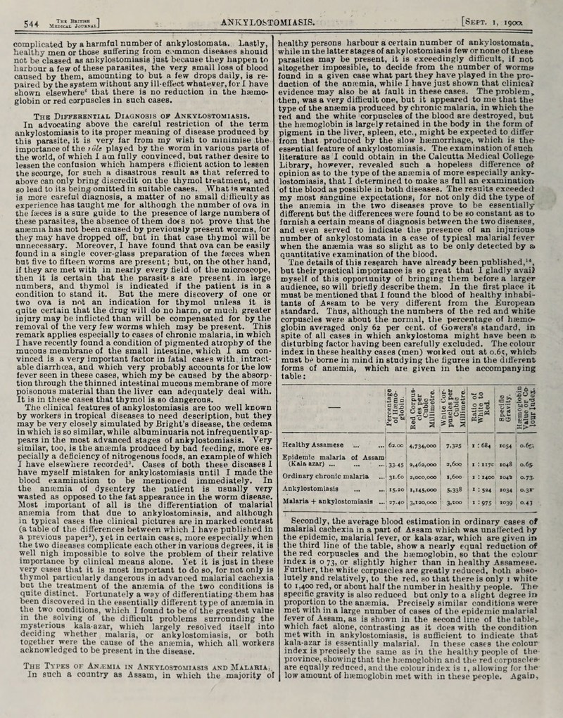 M.EDICAX JOCRKAIJ complicated by a harmful number of ankylostomata. Lastly, healthy men or those suffering from common diseases should not be classed as ankylostomiasis just because they happen to harbour a few of these parasites, the very small loss of blood caused by them, amounting to but a few drops daily, is re¬ paired by the system without any ill-effect whatever, fori have shown elsewhere6 that there is no reduction in the hsemo- globin or red corpuscles in such cases. The Differential Diagnosis of Ankylostomiasis. In advocating above the careful restriction of the term ankylostomiasis to its proper meaning of disease produced by this parasite, it is very far from my wish to minimise the importance of the rule played by the worm in various parts of the world, of which I am fully convinced, but rather desire to lessen the confusion which hampers efficient action to lessen the scourge, for such a disastrous result as that referred to above can only bring discredit on the thymol treatment, and so lead to its being omitted in suitable cases. What is wanted is more careful diagnosis, a matter of no small difficulty as experience has taught me for although the number of ova in the faeces is a sure guide to the presence of large numbers of these parasites, the absence of them does not prove that the ansemia has not been caused by previously present worms, for they may have dropped off, but in that case thymol will be unnecessary. Moreover, I have found that ova can be easily found in a single cover-glass preparation of the faeces when but five to fifteen worms are present; but, on the other hand, if they are met with in nearly every field of the microscope, then it is certain that the parasibs are present in large numbers, and thymol is indicated if the patient is in a condition to stand it. But the mere discovery of one or two ova is not an indication for thymol unless it is quite certain that the drug will do no harm, or much greater injury may be inflicted than will be compensated for by the removal of the very few worms which may be present. This remark applies especially to cases of chronic malaria, in which I have recently found a condition of pigmented atrophy of the mucous membrane of the small intestine, which I am con¬ vinced is a very important factor in fatal cases with intract¬ able diarrhoea, and which very probably accounts for the low fever seen in these cases, which my be caused by the absorp¬ tion through the thinned intestinal mucous membrane of more poisonous material than the liver can adequately deal with. It is in these cases that thymol is so dangerous. The clinical features of ankylostomiasis are too well known by workers in tropical diseases to need description, but they may be very closely simulated by Bright’s disease, the oedema in which is so similar, while albuminuaria not infrequently ap¬ pears in the most advanced stages of ankylostomiasis. Very similar, too, is the anaemia produced by bad feeding, more es- ecially a deficiency of nitrogenous foods, an example of which have elsewhere recorded3. Cases of both theee diseases I have myself mistaken for ankylostomiasis until I made the blood examination to be mentioned immediately. In the anaemia of dysentery the patient is usually very wasted as opposed to the fat appearance in the worm disease. Most important of all is the differentiation of malarial anaemia from that due to ankylostomiasis, and although in typical cases the clinical pictures are in marked contrast (a table of the differences between which I have published in a previous paper3), yet in certain casts, more especially when the two diseases complicate each other in various degrees, it is well nigh impossible to solve the problem of their relative importance by clinical means alone. Yet it is just in these very cases that it is most important to do so, for not only is thymol particularly dangerous in advanced malarial cachexia but the treatment of the ansemia of the two conditions is quite distinct. Fortunately a way of differentiating them has been discovered in the essentially different type of ansemia in the two conditions, which I found to be of the greatest value in the solving of the difficult problems surrounding the mysterious kala-azar, which largely resolved itself into deciding whether malaria, or ankylostomiasis, or both together were the cause of the ansemia, which all workers acknowledged to be present in the disease. The Tyfes of An.emia in Ankylostomiasis and Malaria, In such a country as Assam, in which the majority of healthy persons harbour a certain number of ankylostomata, while in the latter stages of ankylostomiasis few or none of these parasites may be present, it is exceedingly difficult, if not altogether impossible, to decide from the number of worms found in a given case what part they have played in the pro¬ duction of the amemia, while I have just shown that clinical evidence may also be at fault in these cases. The problem, then, was a very difficult one, but it appeared to me that the type of the aniemia produced by chronic malaria, in which the red and the white corpuscles of the blood are destroyed, but the haemoglobin is largely retained in the body in the form of pigment in the liver, spleen, etc., might be expected to differ from that produced by the slow haemorrhage, which is ther essential feature of ankylostomiasis. The examination of such literature as I could obtain in the Calcutta Medical College- Library, however, revealed such a hopeless difference of opinion as to the type of the anaemia of more especially anky¬ lostomiasis, that I determined to make as full an examination of the blood as possible in both diseases. The results exceeded my most sanguine expectations, for not only did the type of the anaemia in the two diseases prove to be essentially different but the differences were found to be so constant as to furnish a certain means of diagnosis between the two diseases, and even served to indicate the presence of an injurious number of ankylostomata in a case of typical malarial fever when the anaemia was so slight as to be only detected by a. quantitative examination of the blood. Tne details of this research have already been published,14, but their practical importance is so great that I gladly avail myself of this opportunity of bringing them before a larger audience, so will briefly describe them. In the first place it must be mentioned that I found the blood of healthy inhabi¬ tants of Assam to be very different from the European standard. Thus, although the numbers of the red and white corpuscles were about the normal, the percentage of haemo¬ globin averaged only 62 per cent, of Gowers’s standard, in spite of all cases in which ankylostoma might have been a disturbing factor having been carefully excluded. The colour index in these healthy cases (men) woiked out at 0.65, which, must be borne in mind in studying the figures in the different forms of ansemia, which are given in the accompanying table: ■ Q> . M O 2 g d g«i Red Corpus¬ cles per Cubic Millimetre. White Cor¬ puscles per Cubic Millimetre. Ratio of White to Red. Sped flo Gravity. Hcemoglobin I Value or Co¬ lour Index. Healthy Assamese 62.00 4,734,000 7,325 x : 684 IO54 0.65*, Epidemic malaria of Assam (Kala azar) ... 33-45 2,462,000 2,600 1 :117c 1048 ! 0.65, Ordinary chronic malaria 3i.Co 2,000.000 1,600 1 :1400 1044 0.73. Ankylostomiasis 15.20 1,145,000 5.338 1: 524 1034 1 0.31* Malaria + ankylostomiasis ... 27.40 3,120,000 3,200 1 :975 1 1039 ,0.43 Secondly, the average blood estimation in ordinary cases of malarial cachexia in a part of Assam which was unaffected by the epidemic, malarial fever, or kala-azar, which are given in the third line of the table, show a nearly equal reduction of the red corpuscles and the hiemoglobin, so that the colour index is o 73, or slightly higher than in healthy Assamese. Further, the white corpuscles are greatly reduced, both abso¬ lutely and relatively, to the red, so that there is only 1 white to 1,400 red, or about half the number in healthy people. The specific gravity is also reduced but only to a slight degree in proportion to the anaemia. Precisely similar conditions were met with in a large number of cases of the epidemic malarial fever of Assam, as is shown in the second line of the table,, which fact alone, contrasting as it does with the condition met with in ankylostomiasis, is sufficient to indicate that kala-azar is essentially malarial. In these cases the colour index is precisely the same as in the healthy people of the- province, showingthat the haemoglobin and the red corpuscles' are equally reduced, and the colour index is 1, allowing for the low amount of haemoglobin met with in these people. AgaiD,