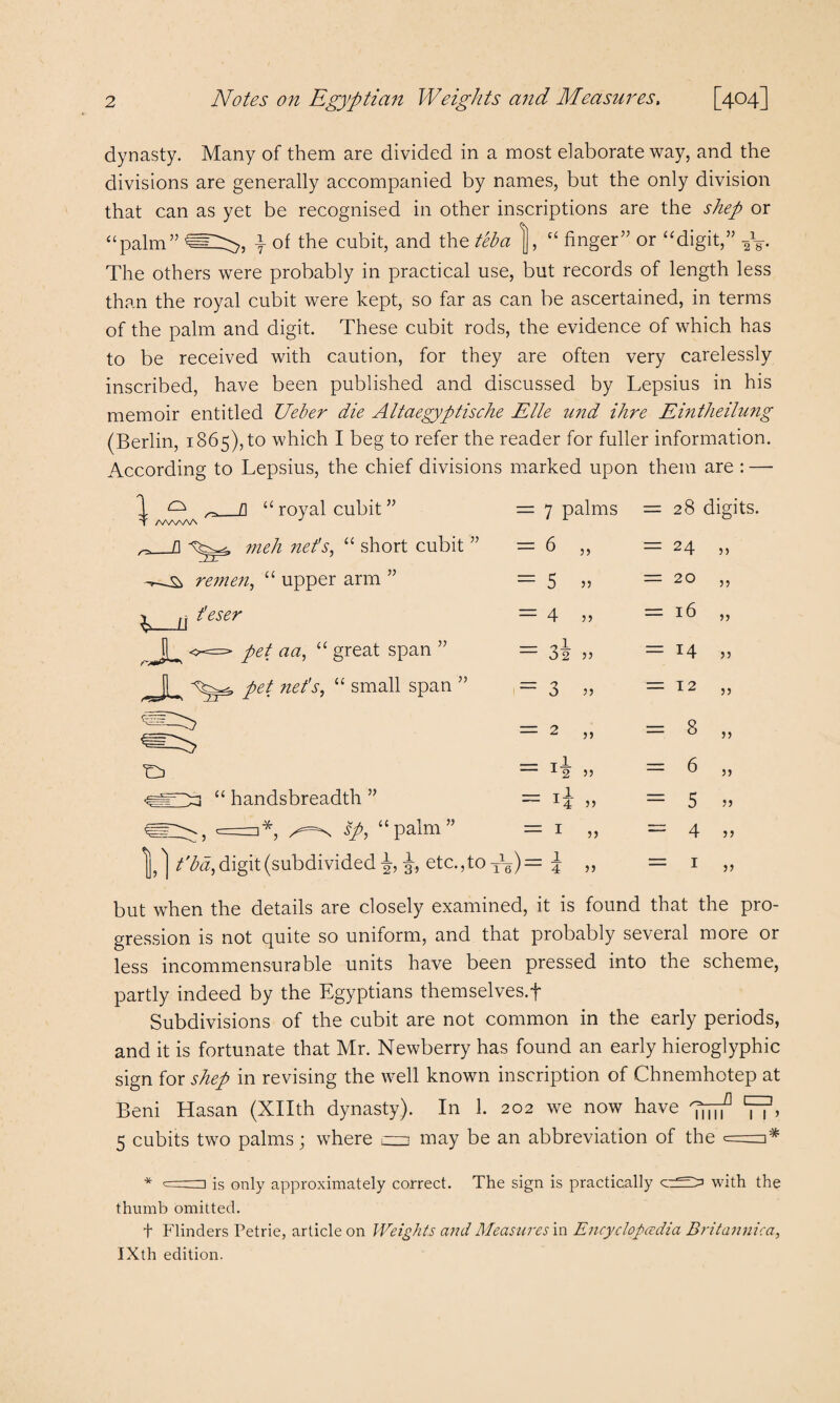 dynasty. Many of them are divided in a most elaborate way, and the divisions are generally accompanied by names, but the only division that can as yet be recognised in other inscriptions are the sliep or “palm” y of the cubit, and the t'eba |, “ finger” or “digit,” 2 8' The others were probably in practical use, but records of length less than the royal cubit were kept, so far as can be ascertained, in terms of the palm and digit. These cubit rods, the evidence of which has to be received with caution, for they are often very carelessly inscribed, have been published and discussed by Lepsius in his memoir entitled Ueber die Altaegyptische Elle und ihre Eintheilung (Berlin, 1865)40 which I beg to refer the reader for fuller information. According to Lepsius, the chief divisions marked upon them are : — 1 wvwv\ J] “royal cubit _fl meh net's, “ short cubit remen, L ft feser u upper arm }) pet aa, “ great span ” JL pet net's, “ small span = 7 palms = 6 = 5 = 4 ~ 32 33 = 3 = 28 digits. )) 33 = 2 33 33 Eh — I — - X 2 33 43 “ handsbreadth ” =□*, sp, “palm” 1 —- 1 4 33 = I 33 t’ba, digit (subdivided -J, etc., to-^e)— 4 1 4 33 = 24 = 20 = 16 = 14 = 12 = 8 = 6 = 5 = 4 33 3? 33 >3 33 33 33 33 33 33 but when the details are closely examined, it is found that the pro¬ gression is not quite so uniform, and that probably several more or less incommensurable units have been pressed into the scheme, partly indeed by the Egyptians themselves.f Subdivisions of the cubit are not common in the early periods, and it is fortunate that Mr. Newberry has found an early hieroglyphic sign for shep in revising the well known inscription of Chnemhotep at Beni Hasan (Xllth dynasty). In 1. 202 we now have ‘77', 5 cubits two palms j where may be an abbreviation of the =1* * <=—is only approximately correct. The sign is practically with the thumb omitted. t Flinders Petrie, article on Weights and Measures in Encyclopedia Britannica, IXth edition.