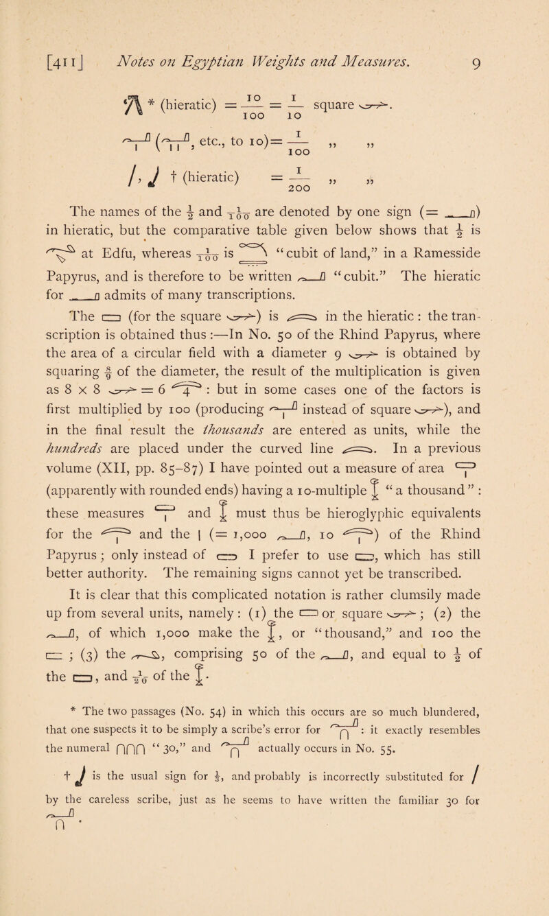 S/\ * (hieratic) = -1^- = — square T0 (tA etc*’ t0 IO)= — » 1 x '1 ioo > ] f (hieratic) = — „ ® 200 55 The names of the J and are denoted by one sign (= __jp in hieratic, but the comparative table given below shows that j? is at Edfu, whereas is °<=>S “cubit of land,” in a Ramesside Papyrus, and is therefore to be written _fl “cubit.” The hieratic for __o admits of many transcriptions. The cz=3 (for the square v^) is in the hieratic: the tran¬ scription is obtained thus :—In No. 50 of the Rhind Papyrus, where the area of a circular field with a diameter 9 ^ is obtained by squaring of the diameter, the result of the multiplication is given as 8 x 8 = 6 : but in some cases one of the factors is first multiplied by 100 (producing instead of square ^-N)} and in the final result the thousands are entered as units, while the hundreds are placed under the curved line In a previous volume (XII, pp. 85-87) I have pointed out a measure of area (=jD (apparently with rounded ends) having a 10-multiple ^ “ a thousand ” : these measures C7J and ^ must thus be hieroglyphic equivalents for the and the | (= 1,000 ^_fl, 10 of the Rhind Papyrus; only instead of c=> I prefer to use c, which has still better authority. The remaining signs cannot yet be transcribed. It is clear that this complicated notation is rather clumsily made up from several units, namely: (1) the czzi or square ; (2) the ^_fl, of which 1,000 make the J, or “thousand,” and 100 the 1— ; (3) the comprising 50 of the _fl, and equal to ^ of the czj , and N °f the I • * The two passages (No. 54) in which this occurs are so much blundered, that one suspects it to be simply a scribe’s error for p, : it exactly resembles _ /] * ' the numeral “ 3°>” an<I g| actually occurs in No. 55. t J is the usual sign for p and probably is incorrectly substituted for / by the careless scribe, just as he seems to have written the familiar 30 for ~__fl