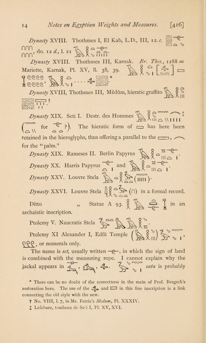 Dynasty XVIII. Thothmes I, El Kab, L.D., III, 12.c. gg m ~N~ nnn , do. 12 d., 1. 21 ^ —(p— cs ■ \> II11 I cV ^ \> nnn Dynasty XVIII. Thothmes III, Karnak. Br. TBs., 1288 = LV Mariette, Karnak, PI. XV, 11. 38, 39. see® is. ^ j, wm * 4=1 , '$><¥* J Dynasty XVIII, Thothmes III, Medhm, hieratic graffito \> r //>,//>: L 111 11 W.NA / Sis. 1 1 Dynasty XIX. Seti I. Destr. des Homines '/WWW -e- The hieratic form of cz3 has here been ( for ^ ? \cs V 00/ retained in the hieroglyphs, thus offering a parallel to the c 3> ^ /W\A/\A ^-=5^ \> III^WIIII for the “ palm.’ Dynasty XIX. Rameses II. Berlin Papyrus Dynasty XX. Harris Papyrus v ^ and a C.S n —<p— I ^ 111^ I Dynasty XXV. Louvre Stela ^ ^ (ThTT) ’ Dynasty XXVI. Louvre Stela AjDf£(n) in a formal record. Ditto ,, Statue A 93. archaistic inscription. Ptolemy V. Naucratis Stela -re¬ in an X I v\ -? \> 111) Ptolemy XI Alexander I, Edffi Temple ^ or numerals only. The name is set, usually written —(j>—, in which the sign of land is combined with the measuring rope. I cannot explain why the jackal appears in £^, 4 V I sata is probably * There can be no doubt of the correctness in the main of Prof. Brugsch’s restoration here. The use of the 4= and I—1 in this fine inscription is a link connecting the old style with the new. f No. VIII, 1. 7, in Mr. Petrie’s Medum, PI. XXXIV. X Lefebure, tombeau de Se'i Is PI. XV, XVI.