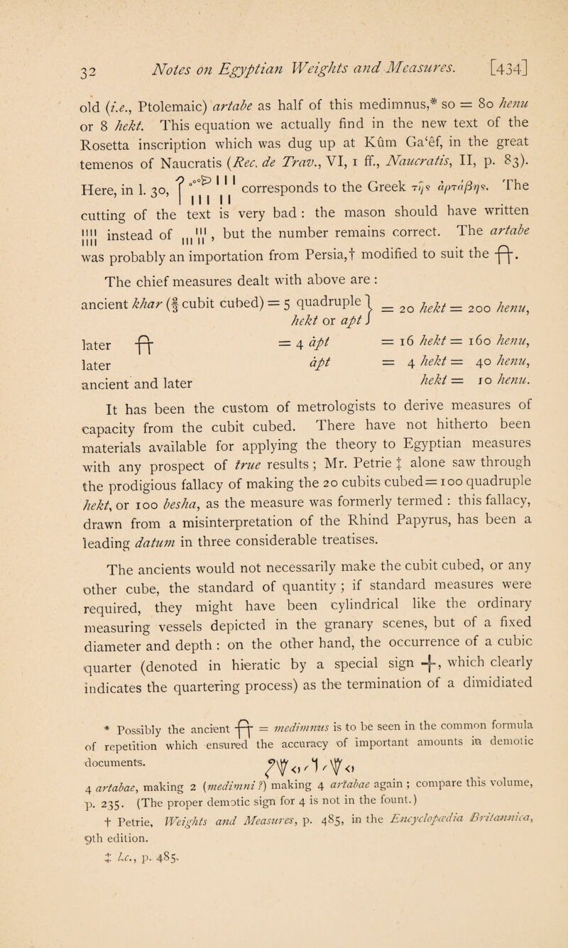 old (i.e., Ptolemaic) artabe as half of this medimnus* so = 80 henu or 8 hekt. This equation we actually find in the new text of the Rosetta inscription which was dug up at Kum Ga‘ef, in the great temenos of Naucratis (Rec> de Trav., VI, i ff., Naucratis, II, p. 83). O I I I Here, in 1. 30, 11 I I I corresponds to the Greek rg rFhe cutting of the text is very bad : the mason should have written 11]| instead of n|l11,1, but the number remains correct. The artabe was probably an importation from Persia,! modified to suit the -pp The chief measures dealt with above are : ancient khar (f cubit cubed) - 5 quadruple 1 _ 2Q hekf _ 20Q henu, hekt or apt J later -pf later ancient and later “ 16 hekt — 160 henu, — 4 hekt — 40 henu, hekt — jo henu. It has been the custom of metrologists to derive measures of capacity from the cubit cubed. There have not hitherto been materials available for applying the theory to Egyptian measures with any prospect of true results 5 Mr. Petrie t alone saw thiough the prodigious fallacy of making the 20 cubits cubed = 100 quadruple hekt, or 100 besha, as the measure was formerly termed . this fallacy, drawn from a misinterpretation of the Rhind Papyrus, has been a leading datum in three considerable treatises. The ancients would not necessarily make the cubit cubed, or any other cube, the standard of quantity; if standard measures were required, they might have been cylindrical like the ordinary measuring vessels depicted in the granaiy scenes, but of a fixed diameter and depth : on the other hand, the occurrence of a cubic quarter (denoted in hieratic by a special sign -f-, which clearly indicates the quartering process) as the termination of a dimidiated * Possibly the ancient -pjj- = mediminis is to be seen in the common formula of repetition which ensured the accuracy of important amounts in demotic documents. 4 artabae, making 2 (medimni ?) making 4 artabae again ; compare this volume, p. 235. (The proper demotic sign for 4 is not in the fount.) t Petrie, Weights and Measures, p. 485, in the Encyclopedia Britannica, 9th edition. 4 he., p. 485.