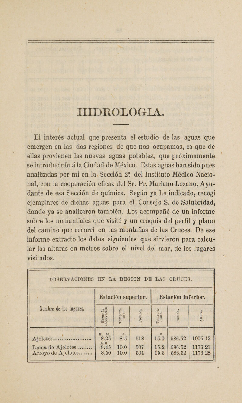 HIDROLOGIA. El interés actual que presenta el estudio de las aguas que emergen en las dos regiones de que nos ocupamos, es que de ellas provienen las nuevas aguas potables, que próximamente se introducirán á la Ciudad de México. Estas aguas han sido pues analizadas por mí en la Sección 2? del Instituto Médico Nacio¬ nal, con la cooperación eficaz del Sr. Pr. Mariano Lozano, Ayu¬ dante de esa Sección de química. Según ya he indicado, recogí ejemplares de dichas aguas para el Consejo S. de Salubridad, donde ya se analizaron también. Los acompañé de un informe sobre los manantiales que visité y un croquis del perfil y plano del camino que recorrí en las montañas de las Cruces. De ese informe extracto los datos siguientes que sirvieron para calcu¬ lar las alturas en metros sobre el nivel del mar, de los lugares visitados. OBSERVACIONES EN LA REGION DE LAS CRUCES. ' - í / Nombre de los lugares. Estación superior. Estación inferior. o vo £ £ m m ** & o c3 C tí 23 <D EH i ' vo •rH tfl O i-* tu tí J O tí S3 <D a vo •rH en o %4 CU ai S-4 3 -*-» • Ajolotes.. Loma de Ajolotes. Arroyo de Ajolotes. H. M. 8.25 A.M. 8.45 8.50 0 8.5 10.0 10.0 518 507 504 15°Q 15.2 15.3 586.52 586.52 586.52 1005.12 1176.21 1176.28