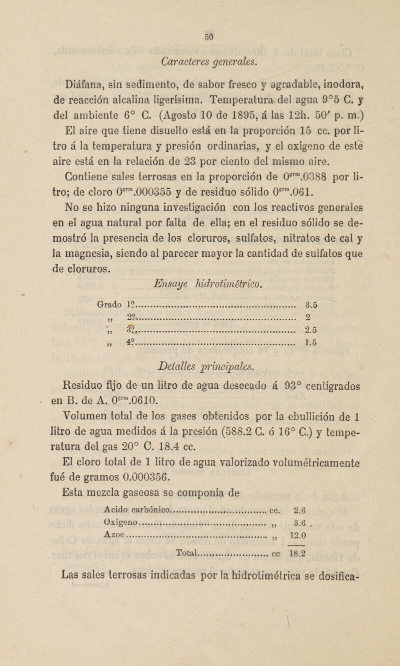 Caracteres generales. Diáfana, sin sedimento, de sabor fresco y agradable, inodora, de reacción alcalina ligerísima. TemperaturaNdel agua 9°5 G. y del ambiente 6o C. (Agosto 10 de 1895, á las 12h. 50' p. m.) El aire que tiene disuelto está en la proporción 15 cc. por li¬ tro á la temperatura y presión ordinarias, y el oxígeno de este aire está en la relación de 23 por ciento deí mismo aire. Contiene sales terrosas en la proporción de 0srm.0388 por li¬ tro; de cloro 0gnn.000355 y de residuo sólido 0grm.061. No se hizo ninguna investigación con los reactivos generales en el agua natural por falta de ella; en el residuo sólido se de¬ mostró la presencia de los cloruros, sulfates, nitratos de cal y la magnesia, siendo al parecer mayor la cantidad de suifatos que de cloruros. Ensaye hidrotimétrico. Grado 1?. .. 3.5 2o. 9 # 3*?. .... 2 5 )) V 4?... Detalles principales. Residuo fijo de un litro de agua desecado á 93° centígrados . en B. de A. 0grm.0610. Volumen total de los gases obtenidos por la ebullición de 1 litro de agua medidos á la presión (588.2 G. ó 16° C.) y tempe¬ ratura del gas 20° C. 18.4 cc. El cloro total de 1 litro de agua valorizado volumétricamente fue de gramos 0.000356. Esta mezcla gaseosa se componía de Acido carbónico. 2.6 Oxígeno... 3.6 , Azoe... 12.0 Total. 18.2 Las sales terrosas indicadas por la hidrotimétrica se dosifica-