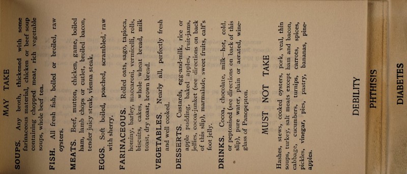 ffl >- c « a e g o 9 v /O cr t/j „ 05 43 0) n * 5- O 73 - 0) S3 c ^ S 44 J2 .a JD 2 3 4-> CL) be 05 J> 43 cj 2 3 >» c < CT 3 o o> cj 3 G & s CL, 0) 'M a 05 o £ 43 42 O <y be 2 c * • H ^ 3 £ •m a c G o o CJ CT D O CO £ 3 u 73 JD • O »-. 43 4 O '05 cn OJ .u, 33 c« <J 0) 4-» CO >> O a CO M (x« *33 J5 • ?“4 O X •w 05 c o CJ oj 43 r- 3 £ <L> rt •'g bjo g S xT 44 O 4-> 3 £ 44 3 OJ 4-) 5/3 a 3 o 43 oj 0J « CO H < W OJ 4-4 CJ • •—i £ 3 43 G 3 £ 3 43 i-i 05 73 G 05 £ Cj u 73 JJ 3 £ 3 u CJ C/5 73 0/ O 42 >* 1h u 4J 05 C3 r; O co W 43 CO O O W oj *5 CJ 33 O O *3 *-* a cj .4* 4-> --- - ^ C CJ bC *G 3 G C/5 *— - •» ►. cn ^ 4-4 cj .4s 44 rH G 73 3 05 u, 42 3 • 05 73 43 Oj „ * J3 •s ^ 4 C/5 +-» • a! to ^ 3 2 CJ -M >> - u 'SI n3 W’4 r* * a < Ui i-4 3 o ^ w X CJ s < *G a 2 CJ CO C/5 rt *3 O 43 4-» 43 C/5 05 .U, CJ -4J *4-4 U 05 a 0) #5 . 73 05 ft 8 w u J 33 OQ  <3 H W cs O CxJ > 73 C DESSERTS. Custards, egg-and-milk, rice or DRINKS. Cocoa, chocolate, milk—hot, cold, glass of Panopepton. C 4 • • b-* 43 O 4-> CJ 3 -4 43 c3 05 73 > G 3 t s aj c/T 05 2 c .2 'cl a co (/> 2 § O 3 t c CJ ^ ° cr 73 3 05 0) •g 6 8 3 - cr cr •> > >4 1) G 44 )- ^ cr cr 05 43 £ 3 CJ 3 CJ 4 3 be 05 C cr cr ■*-’ 05 - 43 ^ cr a 3 O cr cr 3 ffi 05 be 3 ^05 7-i 44 jv 3 .2 & cj a 3 cr 05 1 . 'i | i i 1 I i cn w ^