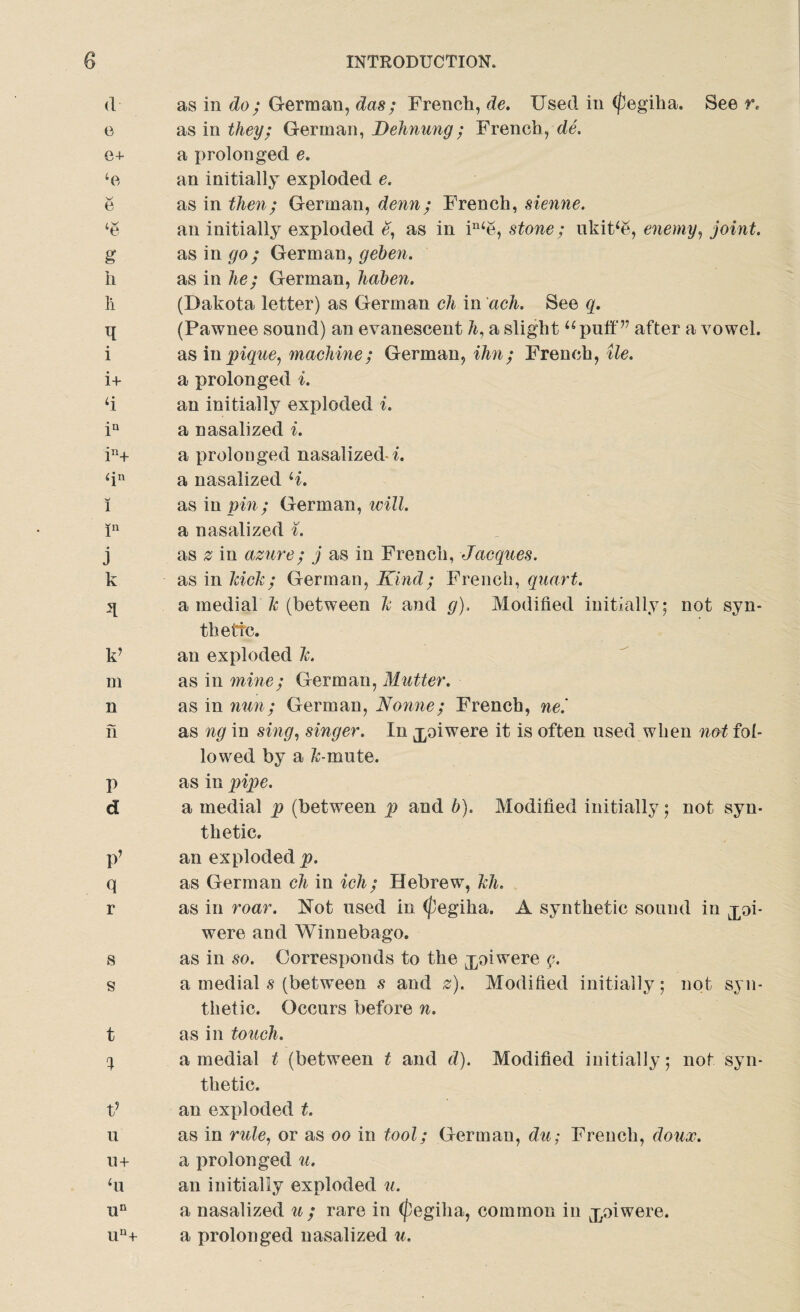 as in do; German, das; French, de. Used in (fegiha. See r. as in they; German, Dehnung; French, de. a prolonged e. an initially exploded e. as in then; German, denn; French, sienne. an initially exploded c, as in in‘e, stone; ukiUe, enemy, joint. as in go; German, geben. as in he; German, haben. (Dakota letter) as German ch in ach. See q. (Pawnee sound) an evanescent h, a slight “puff” after a vowel. as in pique, machine; German, ihn; French, ile. a prolonged %. an initially exploded i. a nasalized i. a prolonged nasalized-i. a nasalized H. as in pin; German, will. a nasalized %. as 0 in azure; j as in French, Jacques. as in lack; German, Kind; French, quart. a medial k (between k and g). Modified initially; not syn¬ thetic. an exploded k. as in mine; German, Mutter. as in nun; German, Nonne; French, ne‘ as ng in sing, singer. In jyfiwere it is often used when not fol¬ lowed by a k-mute, as in pipe. a medial p (between p and b). Modified initially; not syn¬ thetic, an exploded p. as German ch in ich; Hebrew, kh. as in roar. Not used in (pegiha. A synthetic sound in jyfi- were and Winnebago, as in so. Corresponds to the j^oiwere q. a medial s (between s and z). Modified initially; not syn¬ thetic. Occurs before n. as in touch. a medial t (between t and d). Modified initially; not syn¬ thetic. an exploded t. as in rule, or as oo in tool; German, du; French, doux. a prolonged u. an initially exploded u. a nasalized u ; rare in (pegiha, common in jyfiwere. a prolonged nasalized u.