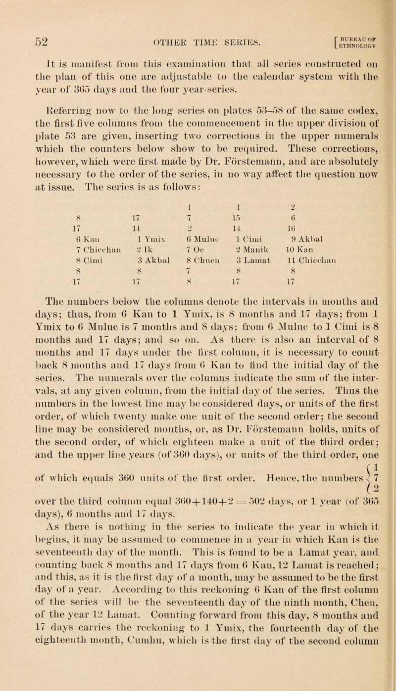 LETHNOLOGY It is manifest from this examination that all series constructed on the plan of this one are adjustable to the calendar system with the year of 365 days and the four year-series. Referring now to the long series on plates 53-58 of the same codex, the first five columns from the commencement in the upper division of plate 53 are given, inserting two corrections in the upper numerals which the counters below show to be required. These corrections, however, which were first made by Dr. Forstemann, and are absolutely necessary to the order of the series, in no way affect the question now at issue. The series is as follows: 1 1 2 8 17 7 15 6 17 14 2 14 1(3 6 Kan 1 Ymix 6 Muluc 1 Cimi 9 Akbal 7 Chi Cuban 2 Ik 7 Oc 2 Manik 10 Kan 8 Cimi 3 Akbal 8 Chuen 3 Lamat 11 Ckicckan 8 8 rr i 8 8 17 17 8 17 17 The numbers below the columns denote the intervals in months and days; thus, from 6 Kan to 1 Ymix, is 8 months and 17 days; from 1 Ymix to 6 Muluc is 7 months and 8 days; from 6 Muluc to 1 Cimi is 8 months and 17 days; and so on. As there is also an interval of 8 months and 17 days under the first column, it is necessary to count back 8 months and 17 days from 6 Kan to find the initial day of the series. The numerals over the columns indicate the sum of the inter¬ vals, at any given column, from the initial day of the series. Thus the numbers in the lowest line may be considered days, or units of the first order, of which twenty make one unit of the second order; the second line may be considered months, or, as Dr. Forstemann holds, units of the second order, of which eighteen make a unit of the third order; and the upper line years (of 360 days), or units of the third order, one (* ol which equals 360 units of the first order. Hence, the numbers < 7 (2 over the third column equal 360+140+2 = 502 days, or 1 year (of 365 days), 6 months and 17 days. As there is nothing in the series to indicate the year in which it begins, it may be assumed to commence in a year in which Kan is the seventeenth day of the month. This is found to be a Lamat vear, and counting back 8 months and 17 days from 6 Kan, 12 Lamat is reached; and this, as it is the first day of a month, may be assumed to be the first day of a year. According to this reckoning 6 Kan of the first column of the series will be the seventeenth day of the ninth month, Chen, of the year 12 Lamat. Counting forward from this day, 8 months and 17 days carries the reckoning to 1 Ymix, the fourteenth day of the eighteenth month, Cumhu, which is the first day of the second column