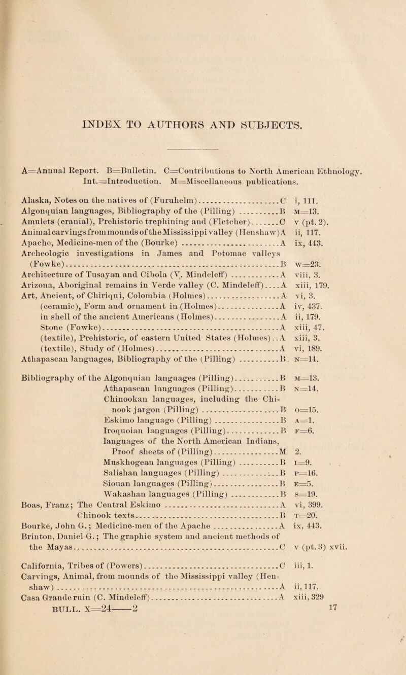 INDEX TO AUTHORS AND SUBJECTS. A=Annual Report. B=Bulletin. C=Contributions to North American Ethuolo Int.=Introduction. M=Miscellaneous publications. Alaska, Notes on the natives of (Furuhelm).C i, 111. Algonquian languages, Bibliography of the (Pilling).B M—13. Amulets (cranial), Prehistoric trephining and (Fletcher).C v (pt. 2). Animal carvings from mounds of the Mississippi valley (Hensliaw)A ii, 117. Apache, Medicine-men of the (Bourke).A ix, 443. Archeologic investigations in James and Potomac valleys (Fowke).B w=23. Architecture of Tusayan and Cibola (Y. Mindeleff).A viii, 3. Arizona, Aboriginal remains in Verde valley (C. Mindeleff)_A xiii, 179. Art, Ancient, of Chiriqui, Colombia (Holmes)...A vi, 3. (ceramic), Form and ornament in (Holmes).A iv, 437. in shell of the ancient Americans (Holmes).A ii, 179. Stone (Fowke).A xiii, 47. (textile), Prehistoric, of eastern United States (Holmes)..A xiii, 3. (textile), Study of (Holmes).A vi, 189. Athapascan languages, Bibliography of the (Pilling).B. n=14. Bibliography of the Algonquian languages (Pilling).B m=13. Athapascan languages (Pilling).B n=14, Chinookan languages, including the Chi¬ nook jargon (Pilling).B o=15, Eskimo language (Pilling).B a=1, Iroquoian languages (Pilling).B f=6, languages of the North American Indians, Proof sheets of (Pilling).M 2. Muskhogean languages (Pilling).B i=9. Salishan languages (Pilling).:. _ B p=16. Siouan languages (Pilling).B e=5. Wakashan languages (Pilling).. B s=19. Boas, Franz; The Central Eskimo.A vi, 399. Chinook texts.B t=20. Bourke, John G.; Medicine-men of the Apache.A ix, 443. Brinton, Daniel G.; The graphic system and ancient methods of the Mayas...C v (pt. 3) xvii. California, Tribes of (Powers).C Carvings, Animal, from mounds of the Mississippi valley (Hen- shaw).A Casa Grande ruin (C. Mindeleff).A iii, 1. ii, 117. xiii, 329