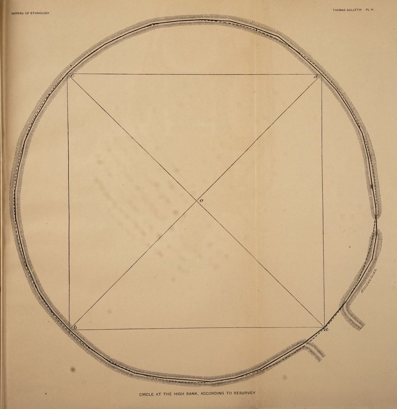 ETHNOLOGY CIRCLE AT THE HIGH BANK,, ACCORDING TO RESURVEY