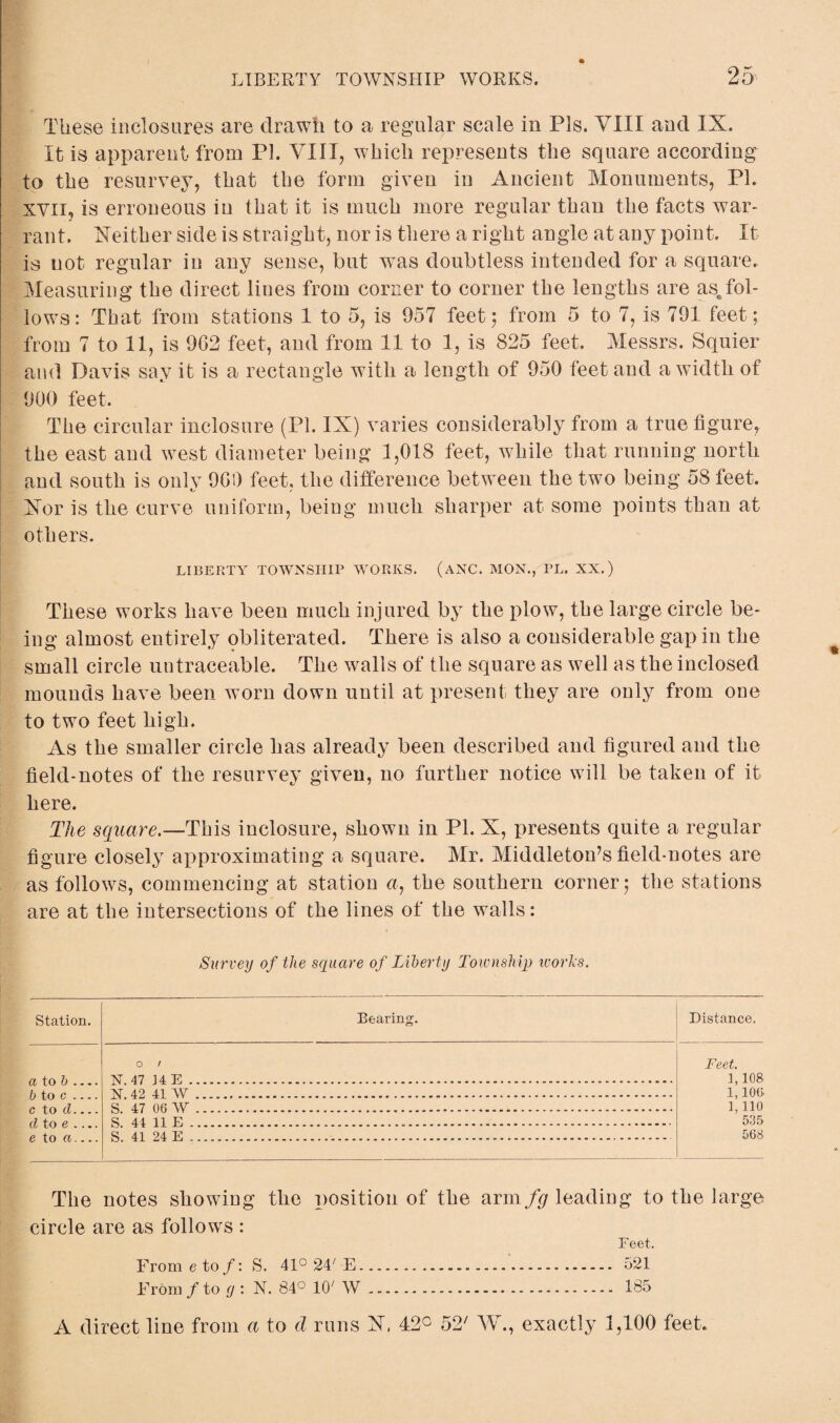 These inclosures are drawn to a regular scale in Pis. VIII and IX. It is apparent, from PI. VIII, which represents the square according to the resurvey, that the form given in Ancient Monuments, PI. xvii, is erroneous in that it is much more regular than the facts war¬ rant. Xeither side is straight, nor is there a right angle at any point. It is not regular in any sense, but was doubtless intended for a square. Measuring the direct lines from corner to corner the lengths are ascfol¬ lows: That from stations 1 to 5, is 957 feet; from 5 to 7, is 791 feet; from 7 to 11, is 9G2 feet, and from 11 to 1, is 825 feet. Messrs. Squier and Davis say it is a rectangle with a length of 950 feet and a width of 900 feet. The circular inclosure (PI. IX) varies considerably from a true figure, the east and west diameter being 1,018 feet, while that running north and south is only 9G0 feet, the difference between the two being 58 feet. Xor is the curve uniform, being much sharper at some points than at others. LIBERTY TOWNSHIP WORKS. (ANC. MON., PL. XX.) These works have been much injured by the plow, the large circle be¬ ing almost entirely obliterated. There is also a considerable gap in the small circle untraceable. The walls of the square as well as the inclosed mounds have been worn down until at present they are only from one to two feet high. As the smaller circle has already been described and figured and the field-notes of the resurvey given, no further notice will be taken of it here. The square.—This inclosure, shown in PI. X, presents quite a regular figure closely approximating a square. Mr. Middleton’s field-notes are as follows, commencing at station a, the southern corner; the stations are at the intersections of the lines of the walls: Survey of the square of Liberty Township works. Station. Bearing. Distance. a to & .... b to c .... c to d.... d to e . ... e to a.... 0 / N 47 J4 E .-. Feet. 1, 108 1,106 i, no 535 568 N 42 41 W . S 47 06 W . S. 44 11 E... S. 41 24 E... The notes showing the position of the arm fg leading to the large circle are as follows : From e to/: S. 41° 247 E. From / to y : N. 84° 107 W Feet, 521 185 A direct line from a to d runs X, 42° 52' W., exactly 1,100 feet.