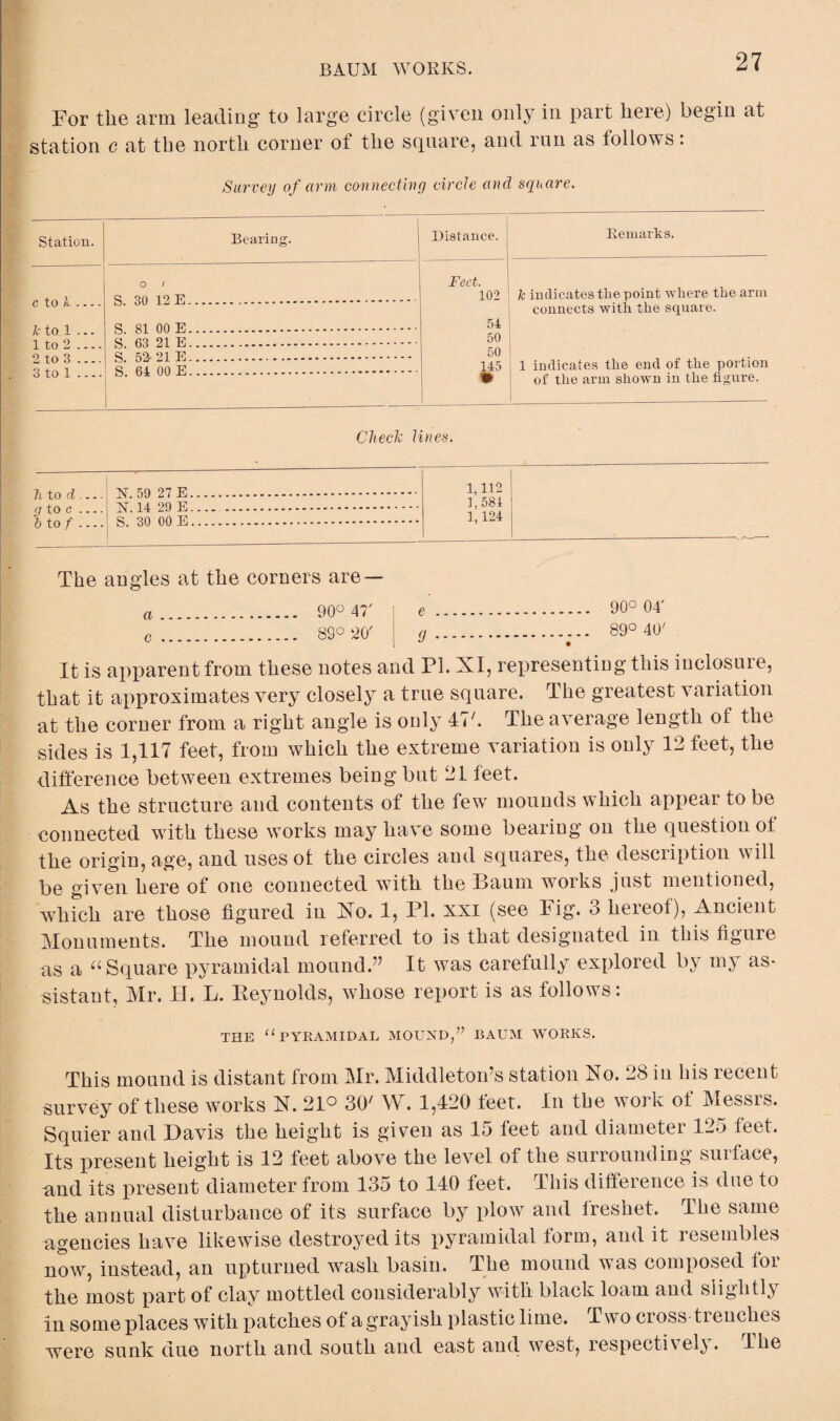 BAUM WORKS. For the arm leading to large circle (given only in part here) begin at station c at the north corner of the square, and run as follows: Survey of arm connecting circle and square. Station. Bearing. Distance. Remarks. c to t. Jc to 1 .. - 1 to 2 .... 2 to 3 .... Cm i o / S .TO 12 E . Feet. 102 54 50 50 145 k indicates the point where the arm connects with the square. . . 1 indicates the end of the portion of the arm shown in the figure. s si nn u . <85 fia 01 E . a oO 21 E . s fil 00 E . O ID -L . - - . Check lines. Tito d... g to c ... b to f ... -NT 07 E . 1,112 NT H OQ E . 1,581 ft 00 00 E . 1, 124 The angles at the corners are — 90° 47' e 89° 20' g 90° 04' 89° 40' It is apparent from these notes and PI. XI, representing this inclosure, that it approximates very closely a true square. The greatest variation at the corner from a right angle is only 47k The average length ot the sides is 1,117 feet, from which the extreme variation is only 12 feet, the difference between extremes being but 21 feet. As the structure and contents of the few mounds which appear to be connected with these works may have some bearing on the question of the origin, age, and uses ol the circles and squares, the description will be given here of one connected with the Baum works just mentioned, which are those figured in Xo. 1, PI. xxi (see Fig. 3 hereof), Ancient Monuments. The mound referred to is that designated in this figure as a u Square pyramidal mound.” It was carefully explored by my as¬ sistant, Mr. H. L. Beynolds, whose report is as lollows: THE u PYRAMIDAL MOUND,” BAUM WORKS. This mound is distant from Mr. Middleton’s station Xo. 28 in his recent survey of these works X. 21° 30' W. 1,420 feet. In the work of Messrs. Squier and Davis the height is given as 15 feet and diameter 125 feet. Its present height is 12 feet above the level of the surrounding surface, and its present diameter from 135 to 140 feet. This difference is due to the annual disturbance of its surface by plow and ireshet. The same agencies have likewise destroyed its pyramidal form, and it resembles now, instead, an upturned wash basin. The mound was composed ioi the most part of clay mottled considerably with black loam and slightly in some places with patches ot a grayish plastic lime. Two ci oss ti cucln. s were sunk due north and south and east and. west, respectively, lhe