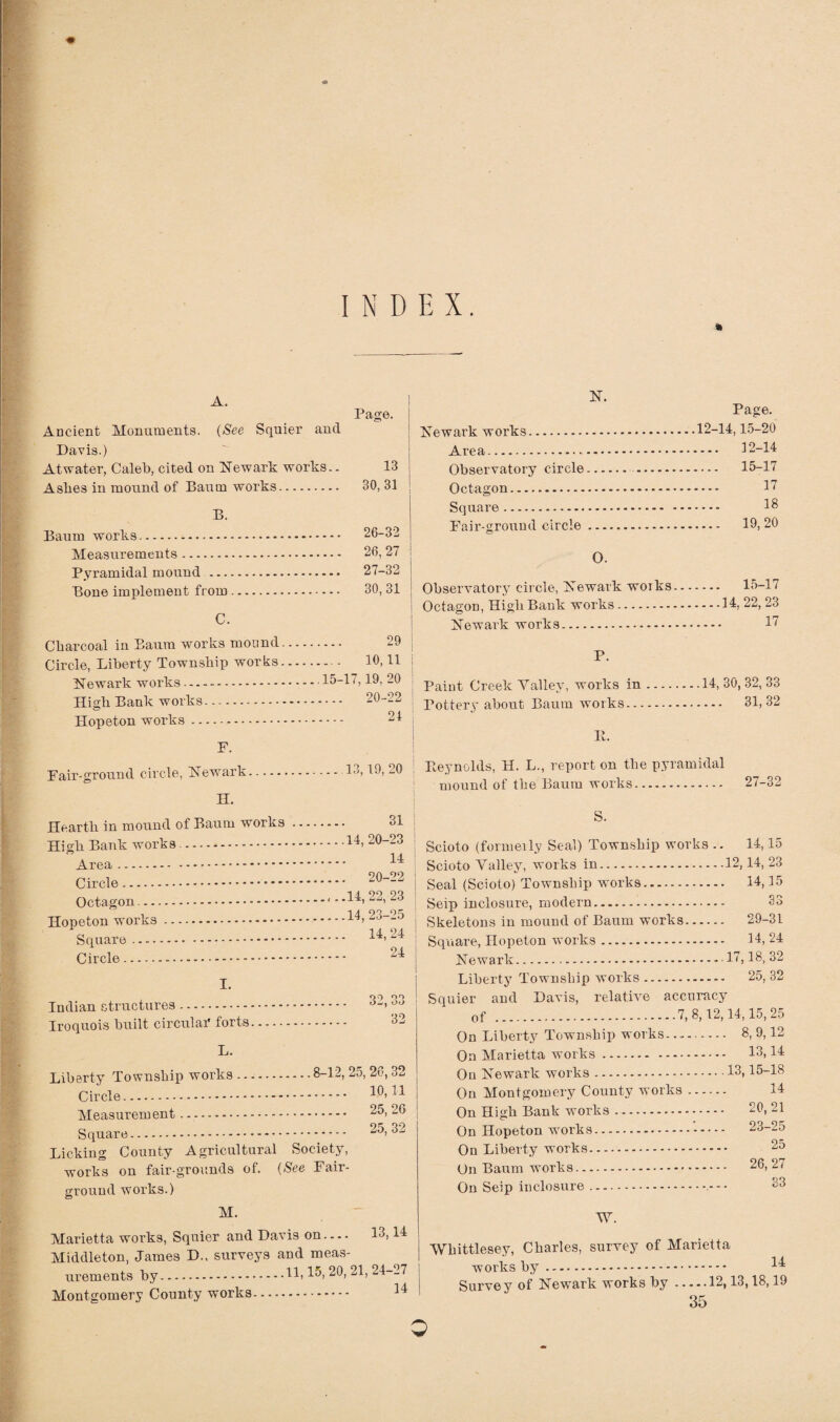 INDEX. A. Page. Ancient Monuments. (See Squier and Davis.) Atwater, Caleb, cited on Newark works. - 13 Ashes in mound of Baum works. 30, 31 B. Baum works. 26-32 Measurements. 26, 27 Pyramidal mound . 27-32 Bone implement from. 30, 31 C. Charcoal in Baum works mound. 29 Circle, Liberty Township works.• - 10,11 Newark works.. 15-17,19, 20 High Bank works. 20-22 Hopeton works. 24 F. Fair-ground circle, Newark. 13,19, 20 n. Hearth in mound of Baum works. 31 High Bank works .H 20-23  14- Area . r;rcie 20-22 Octagon.W22.23 Hopeton works..14, 23-2o Square. 14, 24 Circle.-. 24 I. Indian structures. 32> 33 Iroquois built circular* forts. 32 L. Liberty Township works.8-12, 25, 26,32 Circle. 10,11 Measurement. 25, 26 Square. 25,32 Licking County Agricultural Society, works on fair-grounds of. (See Fair¬ ground works.) M. Marietta works, Squier and Davis on.... 13,14 Middleton, James D.. surveys and meas¬ urements by.11,15, 20, 21, 24-27 Montgomery County works. -14 N. Page. Newark works.12-14,15-20 Area. 12-14 Observatory circle. . 15-17 Octagon. 17 Square. 18 Fair-ground circle. 19, 20 O. Observatory circle, Newark works. 15-17 Octagon, High Bank works.14, 22, 23 Newark works. 17 P. | Paint Creek Valley, works in.14, 30, 32, 33 Pottery about Baum works. 31,32 It. j Reynolds, H. L., report on the pyramidal mound of the Baum works. 27-32 S. Scioto (formerly Seal) Township works .. 14,15 Scioto Valley, works in.12,14, 23 j Seal (Scioto) Township works. 14,15 | Seip inclosure, modern. 33 j Skeletons in mound of Baum works. 29-31 Square, Hopeton works. 14, 24 Newark... 17,18, 32 Liberty Township works. 25, 32 Squier and Davis, relative accuracy of .7, 8,12,14,15, 25 On Liberty Township works. 8, 9,12 On Marietta works. 13,14 On Newark works.13,15-18 On Montgomery County works. 14 On High Bank works. 20, 21 On Hopeton works. 23-25 On Liberty works. 25 On Baum works. 26, 27 On Seip inclosure.33 W. Whittlesey, Charles, survey of Marietta works by. Survey of Newark works by.12,13,18,19 35 Q