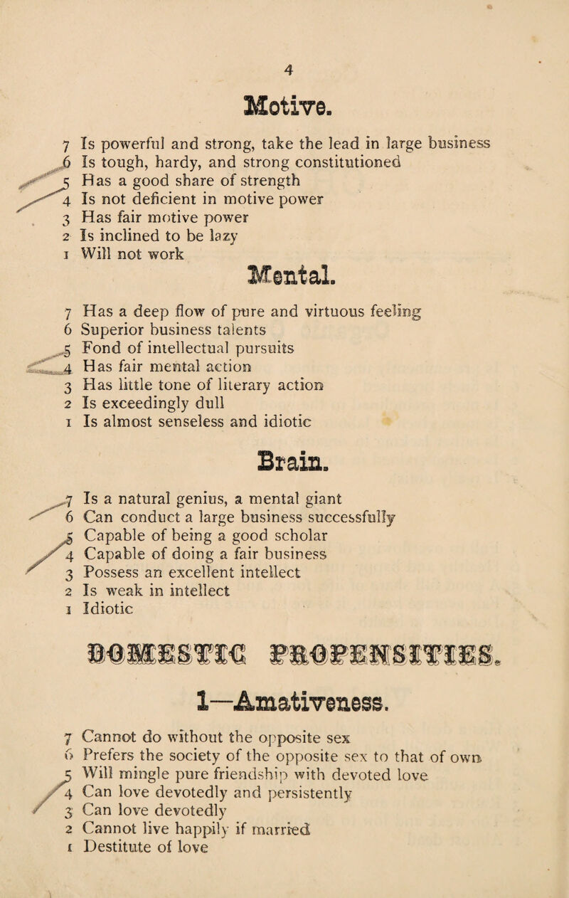 7 2 I 7 6 -5 .4 2 I 7 6 2 t Motive. Is powerful and strong, take the lead in large business Is tough, hardy, and strong constitutioned H as a good share of strength Is not deficient in motive power Has fair motive power Is inclined to be lazy ml Will not work Mental. Has a deep flow of pure and virtuous feeling Superior business talents Fond of intellectual pursuits Has fair mental action Has little tone of literary action Is exceedingly dull Is almost senseless and idiotic Brain. Is a natural genius, a mental giant Can conduct a large business successfully Capable of being a good scholar Capable of doing a fair business Possess an excellent intellect Is weak in intellect Idiotic 1—Amativeness. Cannot do without the opposite sex Prefers the society of the opposite sex to that of own Will mingle pure friendship with devoted love Can love devotedly and persistently Can love devotedly Cannot live happily if married Destitute of love