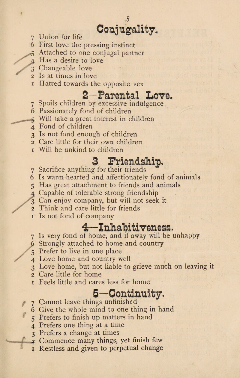 6 r*» 3 2 I 7 6 4 3 2 I 7 6 5 3 1 7 ,6 4 3 2 I 7 6 5 4 3 i 5 . r rf Conjugality. First love the pressing instinct Attached to one conjugal partner Has a desire to love Changeable love Is at times in love Hatred towards the opposite sex 2—Parental Love. Spoils children by excessive indulgence Passionately fond of children Will take a great interest in children Fond of children Is not fond enough of children Care little for their own children Will be unkind to children 3 Friendship. Sacrifice anything for their friends Is warm-hearted and affectionately fond of animals Has great attachment to friends and animals Capable of tolerable strong friendship Can enjoy company, but will not seek it Think and care little for friends Is not fond of company 4—Xnha'bitiveness. Is very fond of home, and if away will be unhappy Strongly attached to home and country Prefer to live in one place Love home and country well Love home, but not liable to grieve much on leaving it Care little for home Feels little and cares less for home 5—Continuity. Cannot leave things unfinished Give the whole mind to one thing in hand Prefers to finish up matters in hand Prefers one thing at a time Prefers a change at times Commence many things, yet finish few Restless and given to perpetual change