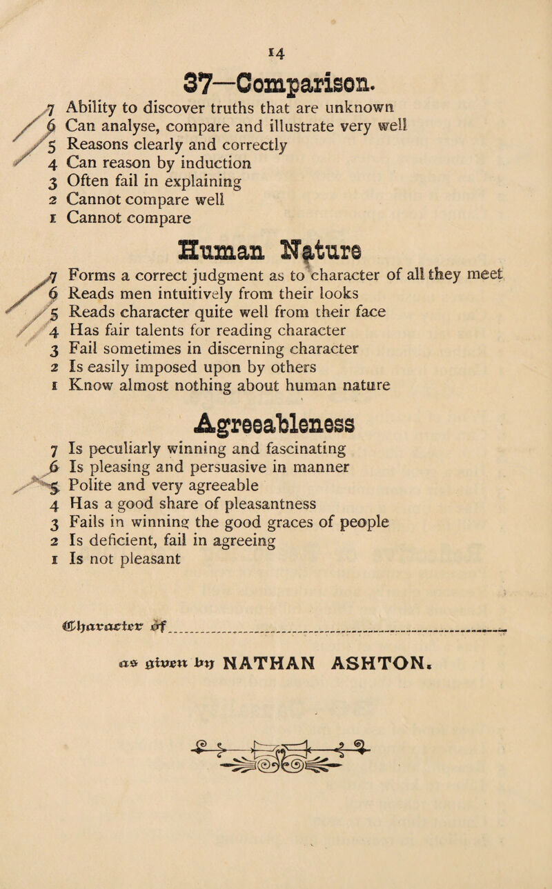 6 3 2 I 6 5 4 3 2 £ 7 > 5 4 3 2 1 37—Comparison. Ability to discover truths that are unknown Can analyse, compare and illustrate very well Reasons clearly and correctly Can reason by induction Often fail in explaining Cannot compare well Cannot compare Human. Mature Forms a correct judgment as to character of all they meet Reads men intuitively from their looks Reads character quite well from their face Has fair talents for reading character Fail sometimes in discerning character Is easily imposed upon by others Know almost nothing about human nature Agreeableness Is peculiarly winning and fascinating Is pleasing and persuasive in manner Polite and very agreeable Has a good share of pleasantness Fails in winning the good graces of people Is deficient, fail in agreeing Is not pleasant «* 0iwn htj NATHAN ASHTON.
