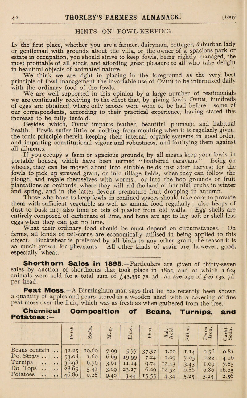 HINTS ON FOWL-KEEPING. In the first place, whether you are a farmer, dairyman, cottager, suburban lady or gentleman with grounds about the villa, or the owner of a spacious park or estate in occupation, you should strive to keep fowls, being rightly managed, the most profitable of all stock, and affording great pleasure to all who take delight in beautiful objects of animated nature. We think we are right in placing in the foreground as the very best principle of fowl management the invariable use of Ovum to be intermixed daily with the ordinary food of the fowls. We are well supported in this opinion by a large number of testimonials we are continually receiving to the effect that, by giving fowls Ovum, hundreds of eggs are obtained, where only scores were wont to be had before; some of our correspondents, according to their practical experience, having stated th’s increase to be fully tenfold. Besides which, Ovum imparts feather, beautiful plumage, and habitual health. Fowls suffer little or nothing from moulting when it is regularly given, the tonic principle therein keeping their internal organic systems in good order, and imparting constitutional vigour and robustness, and fortifying them against all ailments. If you occupy a farm or spacious grounds, by all means keep your fowls in portable houses, which have been termed “feathered caravans.” Being on wheels, they can be moved about into stubble fields just after harvest for the fowls to pick up strewed grain, or into tillage fields, when they can follow the plough, and regale themselves with worms; or into the hop grounds or fruit plantations or orchards, where they will rid the land of harmful grubs in winter and spring, and in the latter devour premature fruit dropping in autumn. Those who have to keep fowls in confined spaces should take care to provide them with sufficient vegetable as well as animal food regularly ; also heaps of dust to busk in; also lime or bits of plaster from old walls. Egg shells are entirely composed of carbonate of lime, and hens are apt to lay soft or shell-less eggs when they can get no lime. What their ordinary food should be must depend on circumstances. On farms, all kinds of tail-corns are economically utilised in being applied to this object. Buckwheat is preferred by all birds to any other grain, the reason it is so much grown for pheasants. All other kinds of grain are, however, good, especially wheat. Shorthorn Sales in 1895.—Particulars are given of thirty-seven sales by auction of shorthorns that took place in 1895, and at which 1 624 animals were sold for a total sum of £43,331 7s. 3d , an average of £26 13s. 7d. per head. Peat IVioss.—A Birmingham man says that he has recently been shown a quantity of apples and pears stored in a wooden shed, with a covering of fine peat moss over the fruit, which was as fresh as when gathered from the tree. Chemical Composition of Beans, Turnips, and Potatoes * , Potsb. 1 Soda. bi a a Lime. Phos. Sul. Acid. Silica. Perox Iron. Carbt. Soda. Beans contain .. 32-25 IO.60 7-99 5-77 37-57 I.OO 1.14 0.56 0.8l Do. Straw .. 53-o8 I.60 6.69 19.99 7.24 I.09 7-05 0.22 4.26 Turnips 36.98 6.76 3.61 11.14 9-74 I2-43 3-43 I.09 7-85 Do. Tops .. 28.65 5-41 309 23.27 6.29 12.52 0.86 0.86 16.05 Potatoes .. 46.80 0.28 9.40 3-44 15-55 4-34 5-25 1 5-25 2.56