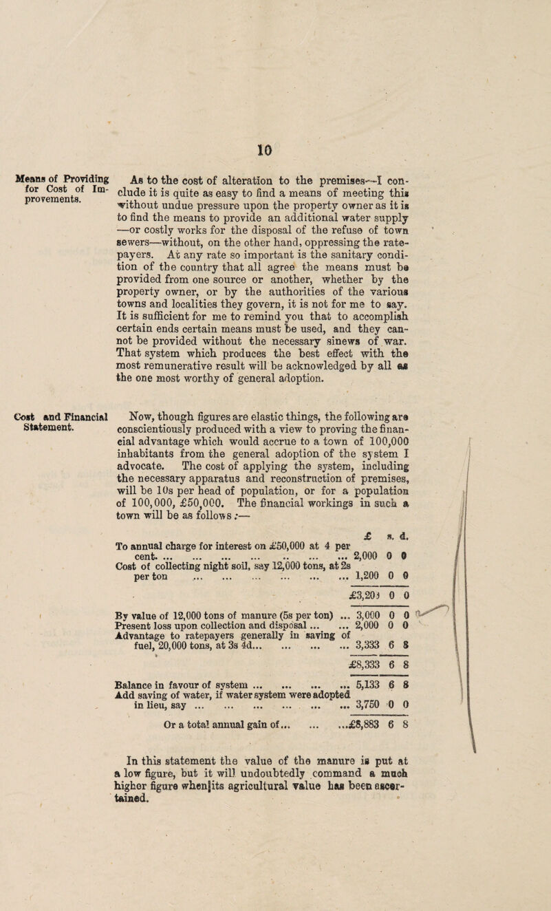 / Means of Providing for Cost of Im¬ provements. Cost and Financial Statement. 10 As to the cost of alteration to the premises-—I con¬ clude it is quite as easy to find a means of meeting this without undue pressure upon the property owner as it is to find the means to provide an additional water supply —or costly works for the disposal of the refuse of town sewers—without, on the other hand, oppressing the rate¬ payers. At any rate so important is the sanitary condi¬ tion of the country that all agree the means must he provided from one source or another, whether by the property owner, or by the authorities of the various towns and localities they govern, it is not for me to say. It is sufficient for me to remind you that to accomplish certain ends certain means must be used, and they can¬ not be provided without the necessary sinews of war. That system which produces the best effect with the most remunerative result will be acknowledged by all as the one most worthy of general adoption. Now, though figures are elastic things, the following are conscientiously produced with a view to proving the finan¬ cial advantage which would accrue to a town of 100,000 inhabitants from the general adoption of the system I advocate. The cost of applying the system, including the necessary apparatus and reconstruction of premises, will he 10s per head of population, or for a population of 100,000, £50,000. The financial workings in such a town will he as follows;— £ a. d. To annual charge for interest on £50,000 at 4 per cent. ... 2,000 0 @ Cost of collecting night soil, say 12,000 tons, at 2s per ton ... . ... ... 1,200 0 © £3,203 0 0 By value of 12,000 tons of manure (5s per ton) ... 3,000 0 0 Present loss upon collection and disposal. 2,000 0 0 Advantage to ratepayers generally in saving of fuel, 20,000 tons, at 3s 4d.. ... ... 3,333 6 S £8,333 6 8 Balance in favour of system. 5,133 6 8 Add saving of water, if water system wrere adopted in lieu, say.. ... ... 3,750 0 0 Or a total annual gain of... ... ...£8,883 6 8 In this statement the value of the manure is put at a low figure, but it will undoubtedly command a much higher figure when Jits agricultural value has been ascer¬ tained.