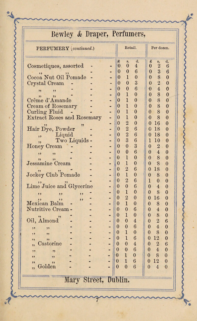 PERFUMERY {continued.) Retail. f j Per dozen. £ s. d. II & s. d. Cosmetiques, assorted - 0 0 4 b 2 6 5 5 5 5 - 0 0 6 ° 3 6 Cocoa Nut Oil Pomade - - 0 1 0 p 8 0 Crystal Cream - 0 0 3 ° 2 0 55 55 0 0 6 0 4 0 55 55 - 0 1 0 0 8 0 Creme d’Amande - 0 1 0 i o 8 0 Cream of Rosemary - • 0 1 0 0 8 0 Curling .Fluid - - 0 1 0 0 8 0 Extract Roses and Rosemary -) 0 1 0 1° 8 0 55 55 -1 0 2 0 0 16 0 Hair Dye, Powder - i 0 2 6 i 0 18 0 ,, Liquid - 0 2 6 0 18 0 „ Two Liquids - 0 3 6 1 10 0 Honey Cream 0 0 3 0 2 0 n n -1 0 0 6 0 4 0 55 5* -1 0 1 0 0 8 0 Jessamine Cream 0 1 0 0 8 0 | ii ii -1 0 2 6 1 0 18 0 Jockey Club Pomade 0 1 0 0 8 0 5 1 11 0 2 6 1 0 0 Lime Juice and Glycerine - j 0 0 6 0 4 o , 55 55 55 -1 0 1 o 0 8 0 f 55 55 55 - 0 2 0 0 16 0 J Mexican Balm J 0 1 0 , 0 8 o ! Nutritive Cream - - | 0 0 6 j 0 4 0 ’5 55 - | 0 1 0 0 8 0 Oil, Almond - ■ 0 0 4 0 2 6 ii ii « J 0 0 6 0 4 0 5 5 55 - : 0 1 0 0 8 0 5 5 55 0 1 6 0 12 0 „ Castorine I 0 0 A i ■' 0 2 6 ii ii - 0 0 6 0 4 0 ii ii 0 1 0 0 8 0 55 55 0 1 6 0 12 0 „ Golden I 0 0 6 1 0 4 0