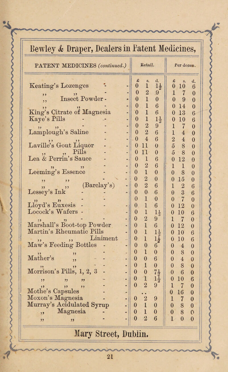 PATENT MEDICINES (continued.) Retail. 1 1 Per dozen. 1 1 & s. d. £ s. d. Keating’s Lozenges 0 1 ^2 0 10 6 } > 55 0 2 9 1 7 0 ,, Insect Powder - 0 1 0 0 9 0 55 55 0 1 6 0 14 0 King’s Citrate of Magnesia 0 1 6 0 13 6 Kaye’s Pills 0 1 H 0 10 6 55 55 0 2 9 1 7 0 Lamplough’s Saline 0 2 6 1 4 0 b 4 6 2 4 0 Laville’s Grout Liquor ! o 11 o 5 8 0 ,, ,, Pills 0 11 0 5 8 0 Lea & Perrin’s Sauce 0 1 6 0 12 0 55 55 0 2 6 1 1 0 Leeming’s Essence 0 1 0 0 8 0 ?? 5 ? 0 2 0 0 15 0 „ ,5 (Barclay’s) 0 2 6 1 2 6 Lessey’s Ink 0 0 6 0 3 6 55 55 0 1 0 0 ' 7 0 Lloyd’s Euxesis - 0 1 6 0 12 0 Locock’s Wafers - 0 1 1| 0 10 6 5 5 5? 0 2 9 1 7 0 MarshaU’s Boot-top Powder -; 0 1 6 0 12 0 Martin’s Rheumatic Pills 0 1 1| 0 10 6 „ „ Liniment - 0 1 0 10 6 Maw’s Feeding Bottles - 0 0 6 0 4 0 5 5 5 5 ' | 0 1 0 0 8 0 Mather’s ,, 0 0 6 0 4 0 0 1 0 0 8 0 Morrison’s Pills, 1, 2, 3 - 0 0 72 0 6 0 55 55 55 0 1 H : 0 10 6 5 5 55 5 5 0 2 9 1 7 0 Mothe’s Capsules • • 0 16 0 Moxon’s Magnesia 0 2 9 1 7 0 Murray’s Acidulated Syrup 0 1 0 0 8 0 ,, Magnesia - - 0 1 0 0 8 0 55 55 0 2 6 1 0 0