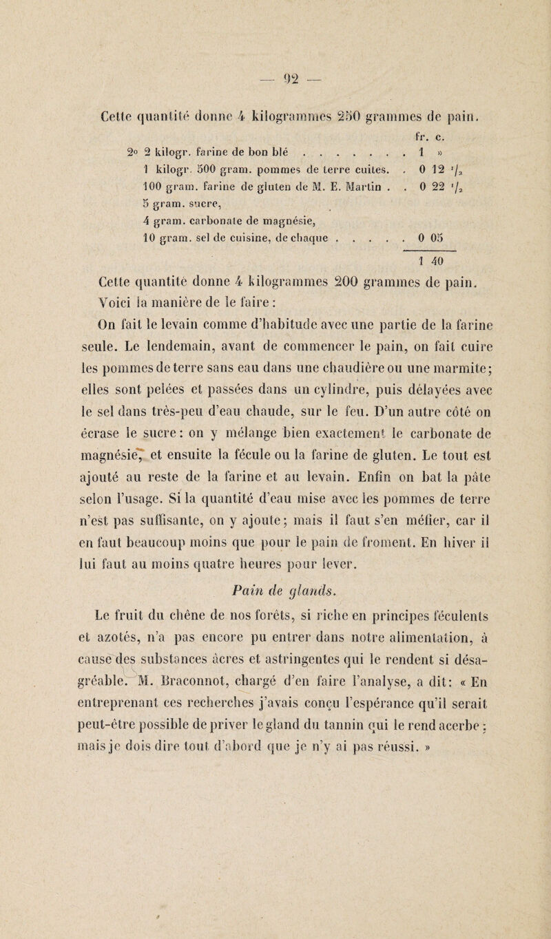 Cette quantité donne 4 kilogrammes 250 grammes de pain, fr. c. 2° 2 kilogr. farine de bon blé.1 » 1 kilogr. 500 gram. pommes de terre cuites. , 0 12 '/?. 100 gram. farine de gluten de M. E. Martin . . 0 22 */a 5 gram. sucre, 4 gram. carbonate de magnésie, 10 gram. sel de cuisine, de chaque.0 05 1 40 Cette quantité donne 4 kilogrammes 200 grammes de pain. Voici la manière de le faire : On fait le levain comme d’habitude avec une partie de la farine seule. Le lendemain, avant de commencer le pain, on fait cuire les pommes de terre sans eau dans une chaudière ou une marmite; elles sont pelées et passées dans un cylindre, puis délayées avec le sel dans très-peu d’eau chaude, sur le feu. D’un autre coté on écrase le sucre : on y mélange bien exactement le carbonate de magnésie, et ensuite la fécule ou la farine de gluten. Le tout est ajouté au reste de la farine et au levain. Enfin on bat la pâte selon l’usage. Si la quantité d’eau mise avec les pommes de terre n’est pas suffisante, on y ajoute; mais il faut s’en métier, car il en faut beaucoup moins que pour le pain de froment. En hiver il lui faut au moins quatre heures pour lever. Pain de glands. Le fruit du chêne de nos forêts, si riche en principes féculents et azotés, n’a pas encore pu entrer dans notre alimentation, à cause des substances âcres et astringentes qui le rendent si désa¬ gréable. ' M. Braconnot, chargé d’en faire l’analyse, a dit: «En entreprenant ces recherches j’avais conçu l’espérance qu’il serait peut-être possible de priver le gland du tannin qui le rend acerbe ; mais je dois dire tout d’abord que je n’y ai pas réussi. »