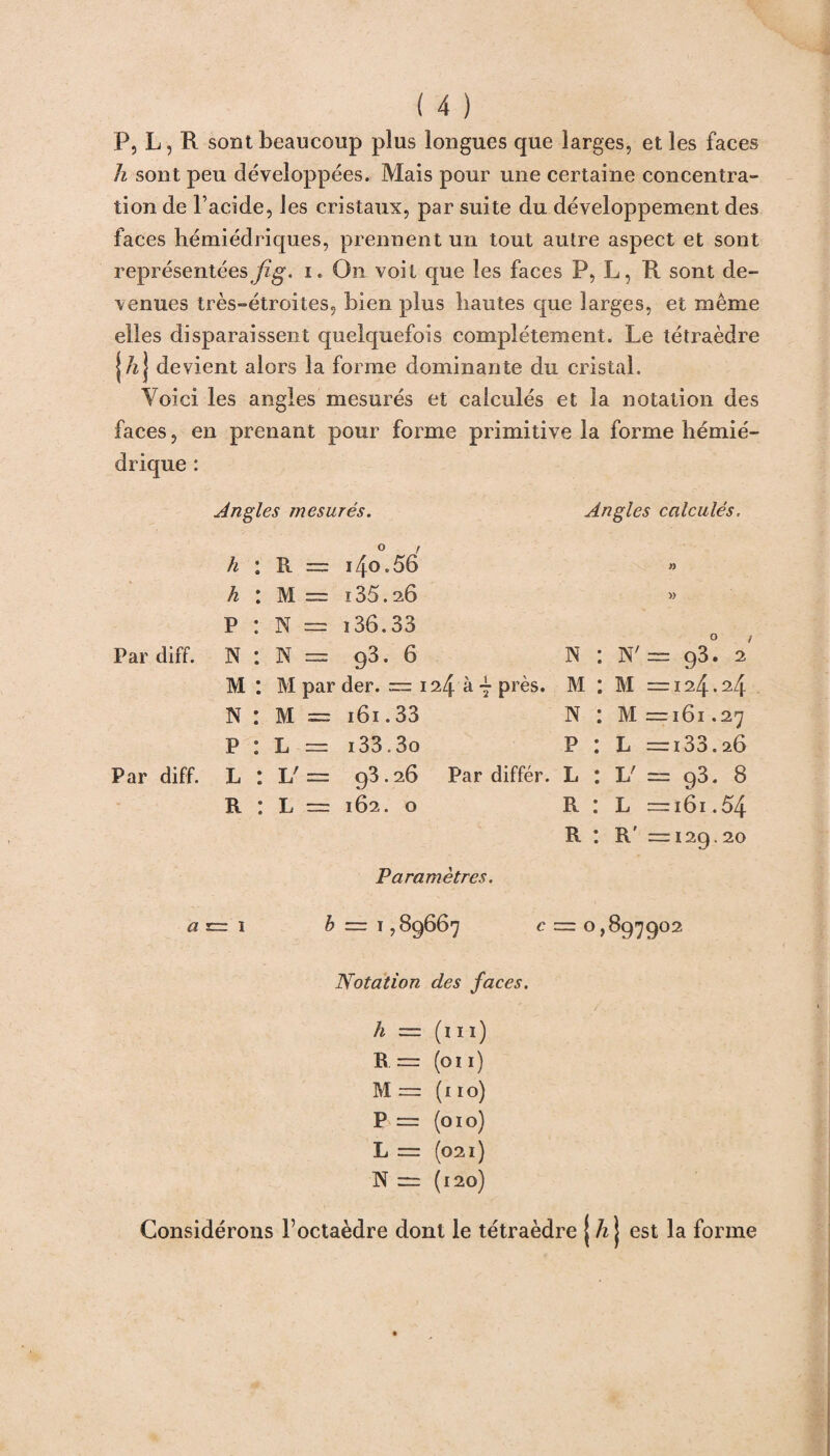 P, L, R sont beaucoup plus longues que larges, elles faces h sont peu développées. Mais pour une certaine concentra¬ tion de l’acide, les cristaux, par suite du développement des faces hémiédriques, prennent un tout autre aspect et sont représentéesfig. i. On voit que les faces P, L, R sont de¬ venues très-étroites, bien plus liantes que larges, et même elles disparaissent quelquefois complètement. Le tétraèdre |/ij devient alors la forme dominante du cristal. Voici les angles mesurés et calculés et la notation des faces, en prenant pour forme primitive la forme hémié- drique : Angles mesurés. Angles calculés. h R — 140.56 » h M — i35.26 » P N — i36.33 O Par diff. N N r~n 93- 6 N N' = 93, 3 M M par der. — 1 24 à ~ près. M M « )-< II N M —■ 161.33 N M = l6l .27 P L — i33.3q P L —i33.26 Par diff. L L' — 93.26 Par différ. L V = 93. 8 R L — 162. 0 R L V-j- • HH HH II R R' — 129.2O Paramètres. a e= I b — 1,89667 c = 0,897902 Notation des faces. h = ( 111 ) R = (ou) M = ( 11 o) P — (010) L = (021) N = (120) Considérons l’octaèdre dont le tétraèdre { h J est la forme