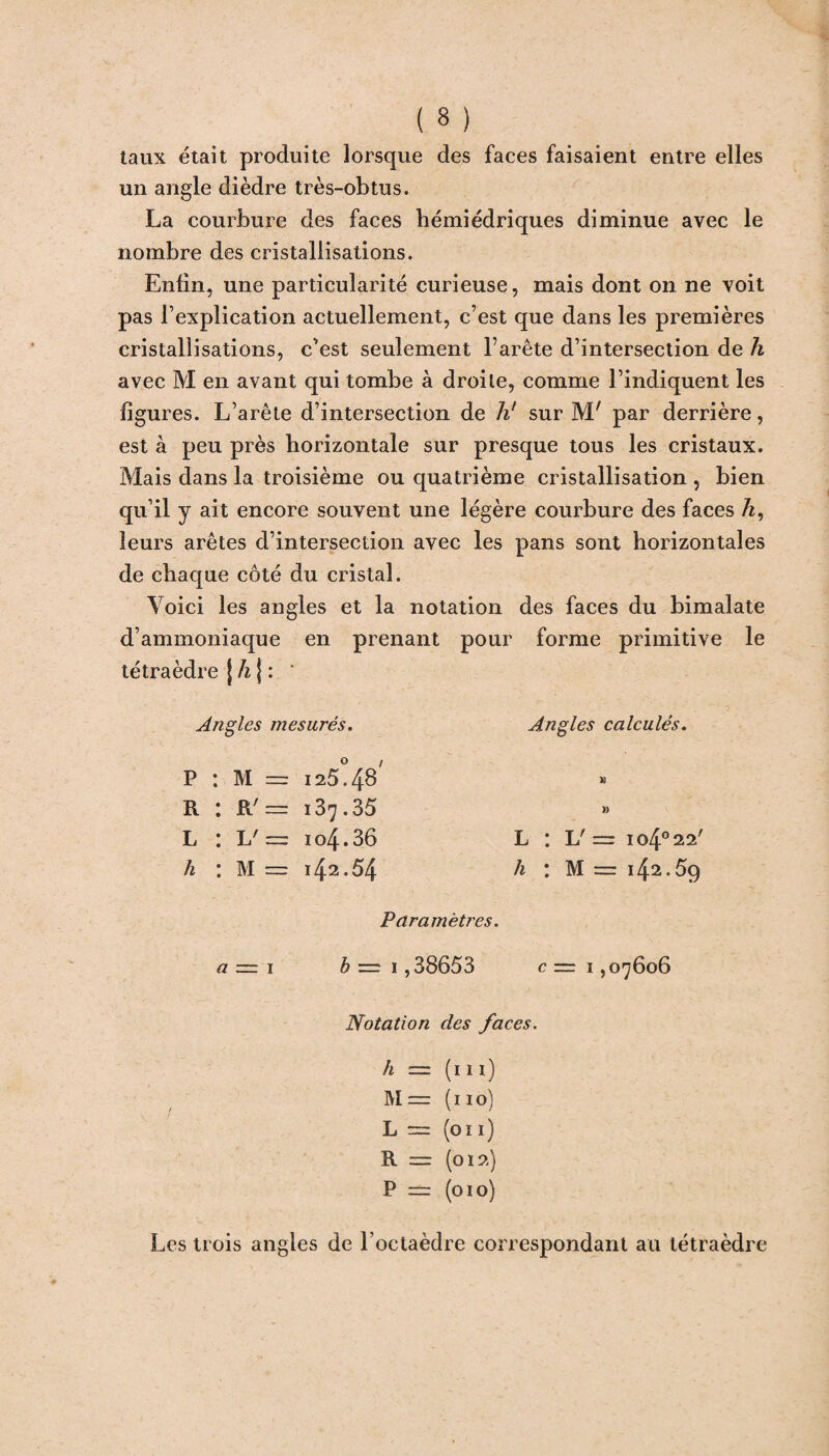 taux était produite lorsque des faces faisaient entre elles un angle dièdre très-obtus. La courbure des faces bémiédriques diminue avec le nombre des cristallisations. Enfin, une particularité curieuse, mais dont on ne voit pas l’explication actuellement, c’est que dans les premières cristallisations, c’est seulement l’arête d’intersection de h avec M en avant qui tombe à droite, comme l’indiquent les figures. L’arête d’intersection de h' sur M' par derrière, est à peu près horizontale sur presque tous les cristaux. Mais dans la troisième ou quatrième cristallisation , bien qu’il y ait encore souvent une légère courbure des faces A, leurs arêtes d’intersection avec les pans sont horizontales de chaque côté du cristal. Voici les angles et la notation des faces du bimalate d’ammoniaque en prenant pour forme primitive le tétraèdre j h j : ' Angles mesurés. P : M — 12548' R : r' = 137.35 L : L' = 104.36 h : m = 142.54 Paramètres. a — 1 b — 1 ,38653 c — 1 ,07606 Notation des faces. h — (m) M= (110) L = (oï 1) R = (012) P — (010) Les trois angles de l’octaèdre correspondant au tétraèdre Angles calculés. s » L : L' = Io4°22'' h : M = 42.59