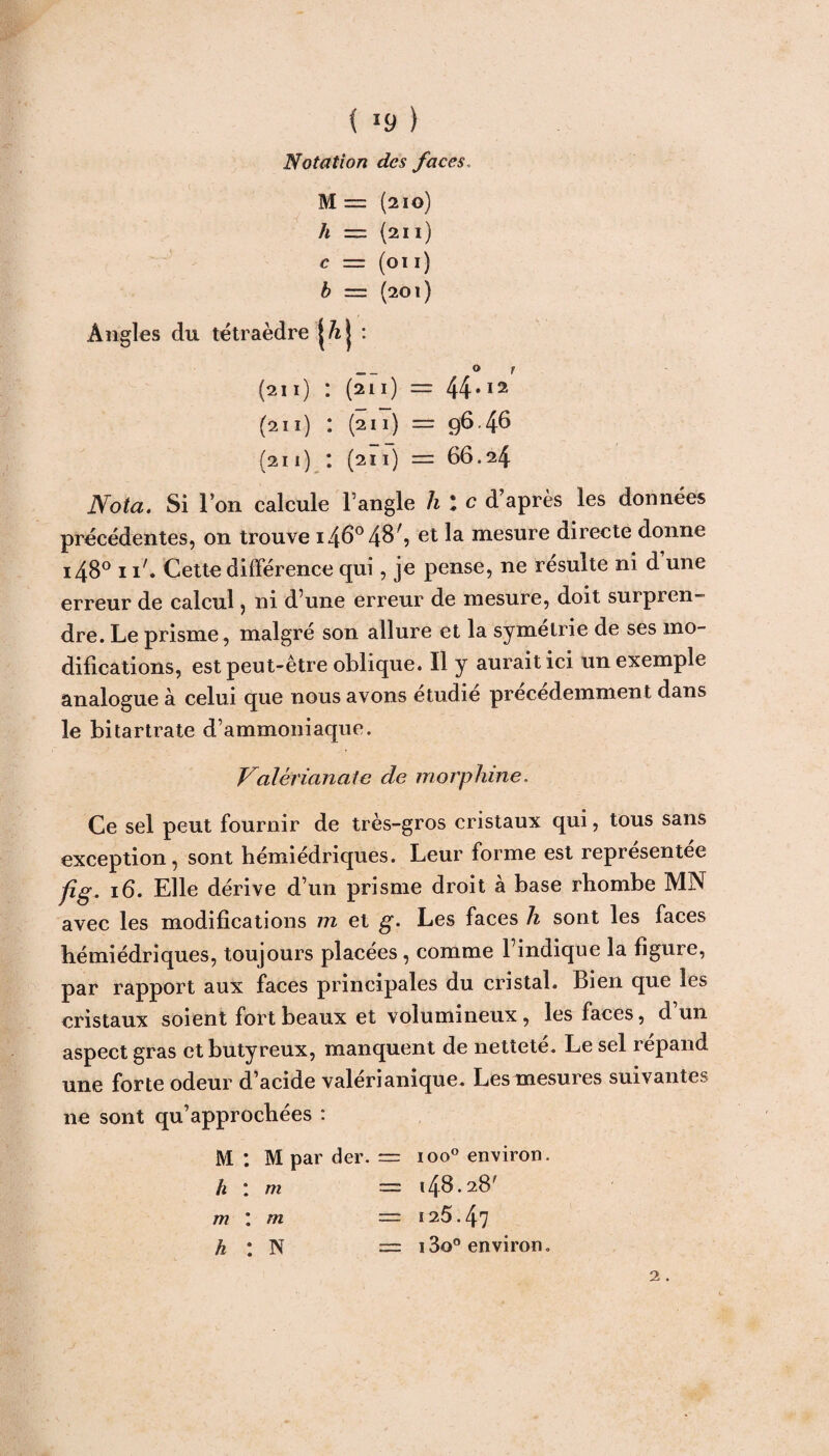 Notation des faces, M = (210) h — (211) c — (ou) b = (201) O (211) : (an) = 44-12 (211) : (211) = 96.46 (211) : (211) = 66.24 Nota. Si l’on calcule l’angle h : c d’après les données précédentes, on trouve et la mesure directe donne i48° 11'. Cette différence qui, je pense, ne résulte ni d une erreur de calcul, ni d’une erreur de mesure, doit surpren¬ dre. Le prisme, malgré son allure et la symétrie de ses mo¬ difications, est peut-être oblique. Il y aurait ici un exemple analogue à celui que nous avons étudié précédemment dans le bitartrate d’ammoniaque. Falénanatc de morphine. Ce sel peut fournir de très-gros cristaux qui, tous sans exception, sont hémiédriques. Leur forme est représentée fîg. 16. Elle dérive d’un prisme droit à base rbombe MN avec les modifications m et g. Les faces h sont les faces bémiédriques, toujours placées, comme l’indique la figure, par rapport aux faces principales du cristal. Bien que les cristaux soient fort beaux et volumineux, les faces, d’un aspect gras etbutyreux, manquent de netteté. Le sel répand une forte odeur d’acide valérianique. Les mesures suivantes ne sont qu’approchées : M : M par der. = hlm — — ioo° environ. m : m h l N — 148•28' = 125-47 — i3o° environ.