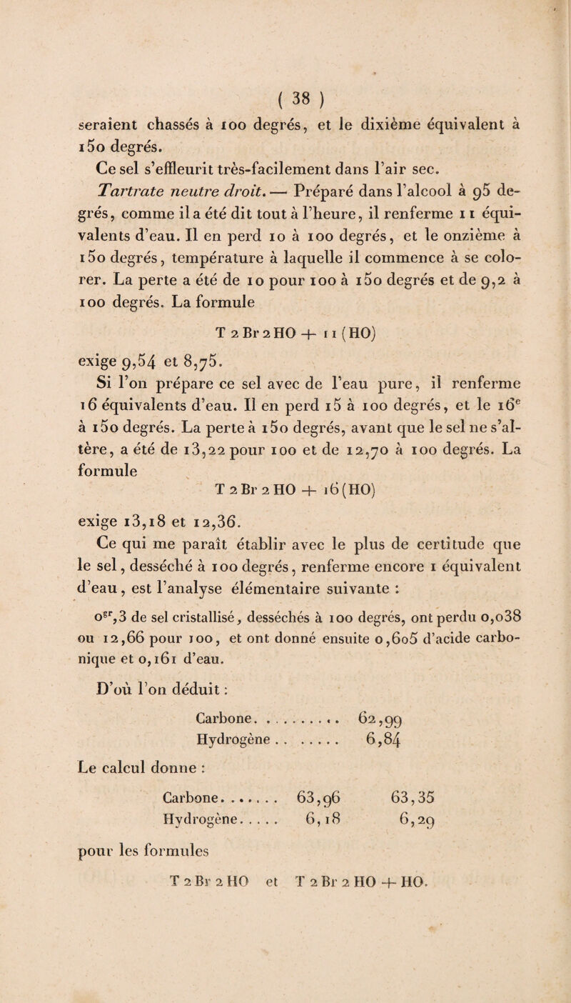 seraient chassés à 100 degrés, et le dixième équivalent à i5o degrés. Ce sel s’effleurit très-facilement dans l’air sec. Tartrate neutre droit. ■— Préparé dans l’alcool à 95 de¬ grés, comme il a été dit tout à l’heure, il renferme 11 équi¬ valents d’eau. Il en perd 10 à 100 degrés, et le onzième à i5o degrés, température à laquelle il commence à se colo¬ rer. La perte a été de 10 pour 100 à 100 degrés et de 9,2 à 100 degrés. La formule T 2 Br 2HO n (HO) exige 9,54 et 8,75. Si r on prépare ce sel avec de l’eau pure, il renferme 16 équivalents d’eau. Il en perd i5 à 100 degrés, et le 16e à i5o degrés. La perte à i5o degrés, avant que le sel ne s’al¬ tère, a été de i3,22 pour 100 et de 12,70 à 100 degrés. La formule T 2 Br 2 HO + 16 (HO) exige i3,i8 et 12,36. Ce qui me paraît établir avec le plus de certitude que le sel, desséché à 100 degrés, renferme encore 1 équivalent d’eau , est l’analyse élémentaire suivante : ogr,3 de sel cristallisé, desséchés à 100 degrés, ont perdu o,o38 ou 12,66 pour 100, et ont donné ensuite o,6o5 d’acide carbo¬ nique et 0,161 d’eau. D’où l’on déduit : Carbone. 62,99 Hydrogène. 6,84 Le calcul donne : Carbone. 63,96 63,35 Hydrogène. 6,18 6,29 pour les formules T 2 Br 2 HO et T 2 Br 2 HO 4- HO.