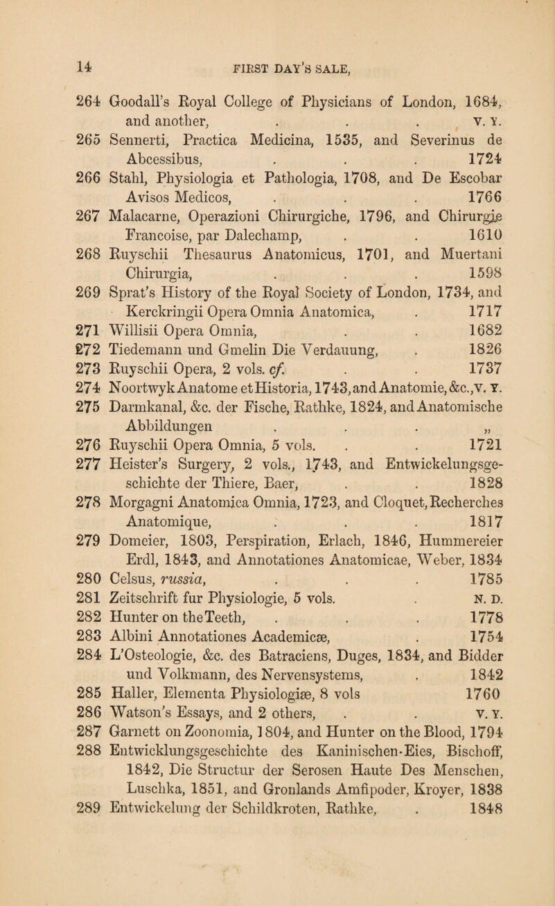 n 264 265 266 267 268 269 271 £72 273 274 275 276 277 278 279 280 281 282 283 284 285 286 287 288 289 FIRST DAY'S SALE, Goodall’s Royal College of Physicians of London, 1684, and another, . . . V. Y. Sennerti, Practica Medicina, 1535, and Severinus de Abcessibus, . . . 1724 Stahl, Physiologia et Pathologia, 1708, and De Escobar Avisos Medicos, . . . 1766 Malacarne, Operazioni Chirurgiche, 1796, and Chirurghe Francoise, par Dalechamp, . . 1610 Ruyschii Thesaurus Anatomicus, 1701, and Muertani Chirurgia, . . . 1598 Sprat's History of the Royal Society of London, 1734, and Kerckringii Opera Omnia Anatomica, . 1717 Willisii Opera Omnia, . . 1682 Tiedemann und Gmelin Die Verdauung, . 1826 Ruyschii Opera, 2 vols. cf. . . 1737 NoortwykAnatome etHistoria, 1743,and Anatomie,&c.,v. Y. Darmkanal, &c. der Fische, Rathke, 1824, and Anatomische Abbildungen ,, Ruyschii Opera Omnia, 5 vols. . . 1721 Keister’s Surgery, 2 vols., 1743, and Entwickelungsge- schichte der Thiere, Baer, . . 1828 Morgagni Anatomica Omnia, 1723, and Cloquet, Recherches Anatomique, . . . 1817 Domeier, 1803, Perspiration, Erlach, 1846, Hummereier Erdl, 1843, and Annotationes Anatomicae, Weber, 1834 Celsus, russia, . . . 1785 Zeitschrift fur Physiologie, 5 vols. . N. D. Hunter on the Teeth, . . . 1778 Albini Annotationes Academicse, . 1754 L’Osteologie, &c. des Batraciens, Duges, 1834, and Bidder und Volkmann, des Nervensystems, . 1842 Haller, Elementa Physiologise, 8 vols 1760 Watson’s Essays, and 2 others, . . v. Y. Garnett onZoonomia, 1804, and Hunter on the Blood, 1794 Entwicklungsgeschichte des Kaninischen-Eies, Bischoff, 1842, Die Structur der Serosen Haute Des Menschen, Luschka, 1851, and Gronlands Amfipoder, Kroyer, 1838 Entwickelung der Schildkroten, Rathke, . 1848