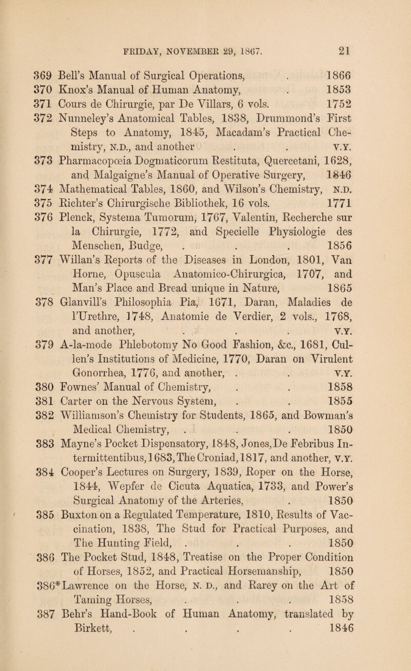 369 Bell’s Manual of Surgical Operations, . 1866 370 Knox’s Manual of Human Anatomy, . 1853 371 Cours de Chirurgie, par De Yillars, 6 vols. 1752 372 Nunneley’s Anatomical Tables, 1838, Drummond’s First Steps to Anatomy, 1845, Macadam’s Practical Che¬ mistry, N.D., and another . . v.Y. 373 Pharmacopoeia Dogmaticorum Restituta, Quercetani, 1628, and Malgaigne’s Manual of Operative Surgery, 1846 374 Mathematical Tables, 1860, and Wilson’s Chemistry, n.d. 375 Richter’s Chirurgische Bibliothek, 16 vols. 1771 376 Plenck, Systema Tumorum, 1767, Valentin, Recherche sur la Chirurgie, 1772, and Specielle Physiologie des Menschen, Budge, . . . 1856 377 Willan’s Reports of the Diseases in London, 1801, Van Horne, Opuscula Anatomico-Chirurgica, 1707, and Man’s Place and Bread unique in Nature, 1865 378 Glanvill’s Philosophia Pia, 1671, Daran, Maladies de l’Urethre, 1748, Anatomie de Verdier, 2 vols., 1768, and another, . . . v.Y. 379 A-la-mode Phlebotomy No Good Fashion, &c., 1681, Cul¬ len’s Institutions of Medicine, 1770, Daran on Virulent Gonorrhea, 1776, and another, . . v.Y. 380 Fownes’ Manual of Chemistry, . . 1858 381 Carter on the Nervous System, . . 1855 382 Williamson’s Chemistry for Students, 1865, and Bowman’s Medical Chemistry, . . . 1850 383 Mayne’s Pocket Dispensatory, 1848, Jones,De Febribus In- termittentibus,1683,TkeCroniad,1817, and another, v.Y. 384 Cooper’s Lectures on Surgery, 1839, Roper on the Horse, 1844, Wepfer de Cicuta Aquatica, 1733, and Power’s Surgical Anatomy of the Arteries, . 1850 385 Buxton on a Regulated Temperature, 1810, Results of Vac¬ cination, 1838, The Stud for Practical Purposes, and The Hunting Field, . . . 1850 386 The Pocket Stud, 1848, Treatise on the Proper Condition of Horses, 1852, and Practical Horsemanship, 1850 386*Lawrence on the Horse, N. D., and Rarey on the Art of Taming Horses, . . . 1858 387 Behr’s Hand-Book of Human Anatomy, translated by Birkett, .... 1846
