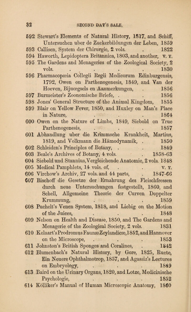 592 Stewart’s Elements of Natural History, 1817, and SchifF, Untersuchen uber de Zuekerbildungen der Leben, 1859 593 Callisen, System der Chirurgie, 2 vols. . 1822 594 Haworth, Lepidoptera Britannica, 1803, and another, V. Y. 595 The Gardens and Menageries of the Zoological Society, 2 vols. .... 1830 596 Pharmacopoeia Collegii Regii Medicorum Edinburgensis, 1792, Owen on Parthenogenesis, 1849, and Yan der Hoeven, Bijucegsels en Aanmerkungen, . 1856 597 Burmeister’s Zoonomische Briefe, . . 1856 598 Jones’ General Structure of the Animal Kingdom, 1855 599 Blair on Yellow Fever, 1850, and Huxley on Man’s Place in Nature, . . . 1864 600 Owen on the Nature of Limbs, 1849, Siebold on True Parthenogenesis, . . . 1857 601 Abhandlung uber die Krimmsche Krankheit, Martius, 1819, and Volkmann die Hamodynamik, . 1850 602 Schleiden’s Principles of Botany, . . 1849 603 Beale’s Archives of Botany, 4 vols. . 1858-63 604 Siebold und Stannius,Vergleichende Anatomie, 2 vols. 1848 605 Medical Pamphlets, 14 vols. of, . . v. y. 606 Virchow’s Archiv, 27 vols. and 44 parts, . 1847-66 607 Bischoff die Gesetze der Ernabrung des Fleischfressen durch neue Untersuchungen festgestellt, 1860, and Schell, Allgemeine Theorie der Curven Doppelter Krummung, . . . 1859 608 Puchelt’s Yenen System, 1818, and Liebig on the Motion of the Juices, . . . 1848 609 Nelson on Health and Disease, 1850, and The Gardens and Menagerie of the Zoological Society, 2 vols. 1831 610 Kelaart’sProdromusFaun0eZeylandic8e,1852,andHannover on the Microscope, . . . 1853 611 Johnston’s British Sponges and Coralines, . 1842 612 Blumenbach’s Natural History, by Gore, 1825, Ruete, Ein Neuere Ophthalmotrop, 1857, and Agassiz’s Lectures on Embryology, . . . 1849 613 Baird on the Urinary Organs, 1820, and Lotze, Medicinische Psychologie, . . . 1852 614 Kolliker’s Manual of Human Microscopic Anatomy, 1860
