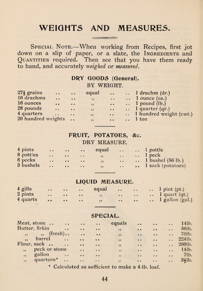 WEIGHTS AND MEASURES Special Note.—When working from Recipes, first jot down on a slip of paper, or a slate, the Ingredients and Quantities required. Then see that you have them ready to hand, and accurately weighed or measured. 27§ grains 16 drachms 16 ounces 28 pounds 4 quarters 20 hundred weights DRY GOODS (General). BY WEIGHT. .. equal .. 1 drachm (dr.) .. ,, .. 1 ounce (oz.) .. ,, .. 1 pound (lb.) .. ,, .. .. 1 quarter (qr.) .. ,, .. .. 1 hundred weight (cwt.) .. ,, .. .. 1 ton FRUIT, POTATOES, &c. DRY MEASURE. 4 pints 8 pottles 8 pecks 3 bushels .. .. equal • • • • n • • • • • • •• )) •• •• • • •• •• •• 1 pottle 1 bushel (56 lb.) 1 sack (potatoes) LIQUID MEASURE. 4 gills 2 pints 4 quarts .. .. .. equal • • • • ^ j •• •• •• • • ) j • • •• .. 1 pint (pt.) .. 1 quart (qt.) .. 1 gallon (gal.) SPECIAL. Meat, stone .. • • equals 141b. Butter, firkin • • • • .. 561b. ,, ,, (fi esh).. .. • • f» • • .. 701b. ,, barrel • • n • • .. 2241b. Flour, sack .. • • n • • .. 2801b. ,, peck or stone • • n • • 141b. ,, gallon • • n • • 71b. ,, quartern* • • M • • .. 3$lb. * Calculated as sufficient to make a 4-lb. loaf.