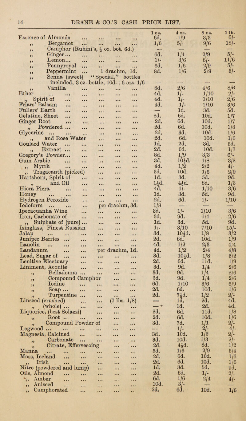 M f) }} M n >> n Essence of Almonds . Bergamot Camphor (Rubini’s, i oz. hot. 6d.) Ginger. Lemon... ... ... ... ... Pennyroyal . Peppermint ... 1 drachm, Id. Senna (sweet) “ Special,” bottles included, 3oz. bottle, lOd.; 6 ozs. 1/6 ,, 'Vanilla ... ... ... ... Ether . ,, Spmt of ... ... ... ... ... Friars’ Balsam . Fullers’ Earth . Gelatine, Sheet . Ginger Root . „ Powdered. Glycerine. ,, and Rose Water ... . Goulard Water . ,, Extract ... ... ... ... ... Gregory’s Powder. Gum Arabic ,, Myrrh ,, Tragacanth (picked) . Hartshorn, Spirit of ,, and Oil . Hiera Picra . . Honey ... ... ... ... ... ... Hydrogen Peroxide Iodoform. Ipecacuanha Wine Iron, Carbonate of ,, Sulphate of (pure).. Isinglass, Finest Russian Jalap ... ... ... Juniper Berries. Lanolin . Laudanum Lead, Sugar of . Lenitive Electuary . Liniment, Aconite . ,, Belladonna ... ,, Compound Camphor ,, Iodine ,, Soap ... ... ... ,, Turpentine ... Linseed (crushed) . ,, (whole). Liquorice, (best Solazzi) ,, i v oot ... ... *.i ,, Compound Powder of Logwood ... ... ... ... Magnesia, Calcined per drachm, 3d. per drachm, Id. (7 lbs. 1/8) Carbonate Citrate, Effervescing >> }} Manna Moss, Iceland . ,, Irish Nitre (powdered and lump) Oils, Almond •„ Amber . ,, Aniseed 1 oz. 4 oz. 8 oz. 1 lb. 6d. 1/9 3/3 6/- 1/6 5/- 9/6 18/- 6d. 1/4 2/9 51- 1/- 3/6 6/- 11/6 6d. 1/6 2/9 51- 8d. 1/6 2/9 5/- 8d. 2/6 4/6 8/6 4d. 1/- 1/10 2/- 4d. 1/- 1/10 2/6 4d. 1/- 1/10 3/6 — Id. 3d. 5d. 2d. 6d. lOd. 1/7 2d. 6d. lOd. 1/7 2d. 6d. lOd. 1/8 2d. 6d. lOd. 1/6 2d. 6d. lOd. 1/6 Id. 2d. 3d. 5d. 2d. 6d. lOd. 1/7 8d. 1/9 3/3 6/- 3d. 10|d. 1/8 3/2 4d. 1/2 2/2 1/- 3d. lOd. 1/6 2/9 Id. 3d. 5d. 9d. lid. 4*d. 8d. 1/3 4d. 1/- 1/10 3/6 Id. 3d. 5d. 9d. 2d. 6d. 1/- 1/10 1/8 — — 3d. V- 1/10 3/6 3d. 9d. 1/4 2/6 Id. 3d. 5d. 9d. 1/- 3/10 7/10 15/- 3d. lO^d. 1/8 3/2 2d. 6d. lOd. 1/9 4d. 1/2 2/3 4/4 4d. 1/2 2/4 4/8 3d. 10^d. 1/8 3/2 2d. 6d. lid. 1/9 3d. 9d. 1/4 2/6 3d. 9d. 1/4 2/6 3d. 9d. 1/4 2/6 6d. 1/10 3/6 6/9 2d. 6d. lOd. 1/6 2d. 7Jd. 1/2 2/- — Id. 2d. 4d. _ Id. 2d. 4d. 2d. 6d. lid. 1/8 2d. 6d. lOd. 1/6 3d. 7d. 1/1 2/- — 1/- 2/- 1/- 3d. lOd. 1/3 2/- 3d. lOd. 1/3 2/- 2d. 4Jd. 8d. 1/2 5d. 1/6 2/9 5/4 2d. 6d. lOd. 1/6 2d. 6d. lOd. 1/6 Id. 3d. 5d. 9d. 2d. 6d. 1/- 2/- 6d. 1/6 2/4 4/- lOd. 3/- —