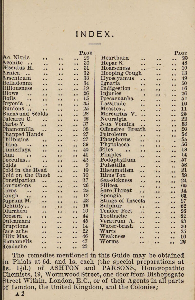 INDEX Page Page kc. Nitric .. Heartburn 20 tconite .. Hepar S. 48 35sculus H. Hoarseness 10 u'niea .. Hooping Cougli 13 Arsenicum ..33 Hyoscyamus 49 belladonna Ignatia 50 biliousness Indigestion 16 blows Injuries • • 26 boils Ipecacuanha 51 bryonia .. Lassitude 16 bunions .. Measles.. ( f 11 Burns and Scalds .. 28 Mercurius V. .. ( # 25 falcarea C. Neuralgia , , 22 Parbo V. Nux Vomica .. 53 Phamomilla Offensive Breath 20 Chapped Hands ..27 Petroleum f # 54 Chilblains Phosphorus 55 !hina Phytolacca , . 56 Cimicifuga Piles 18 pina Pimples • « 14 Jocculus.. Podophyllum • 4 57 folds Pulsatilla 58 fold in the Head .. 10 Rheumatism .. 21 bold on the Chest .. 10 Rhus Tox 59 Constipation .. Sea-sickness 24 Contusions .. .. 26 Silicea .. 60 Porns Sore Throat 14 Cough Spongia • • 61 Juprum M. .. Stings of Insects 27 lebiiity.. Sulphur • • 62 liarrhoea Tender Feet 26 Drosera .. .. Toothache 22 Dulcamara Veratrum A. .. , . • • 63 Iruptions .. ..14 Water-brash .. 20 'ace ache .. Warts 25 'ilix Mas. Weakness 16 Lamamelis Worms , # 26 teadache The remedies mentioned in this Guide may be obtained n Phials at 6d. and Is. each (the special preparations at s. lgd.) of ASHTON and PARSONS, Homoeopathic Ihemists, 19, Wormwood Street, one door from Bishopsgate street Within, London, E.C., or of their Agents in all parts >f London, the United Kingdom, and the Colonies; a 2