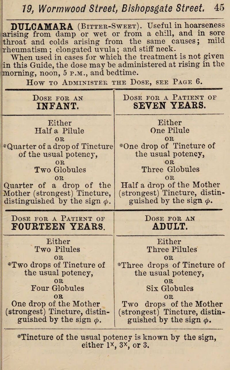 DULCAMARA (Bitter-Sweet). Useful in hoarseness arising from damp or wet or from a chill, and in sore throat and colds arising from the same causes; mild [rheumatism; elongated uvula; and stiff neck. When used in cases for which the treatment is not given in this Guide, the dose may he administered at rising in the morning, noon, 5 p.m., and bedtime. How to Administer the Dose, see Page 6. Dose for an INFANT. Dose for a Patient of SEVEN YEARS. Either Half a Pilule Either One Pilule OR « Quarter of a drop of Tincture of the usual potency, OR Two Globules OR *One drop of Tincture of the usual potency, OR Three Globules OR Quarter of a drop of the Mother (strongest) Tincture, distinguished by the sign <f>. OR Half a drop of the Mother (strongest) Tincture, distin¬ guished by the sign (p. Dose for a Patient of FOURTEEN YEARS. Dose for an ADULT. Either Two Pilules Either Three Pilules OR *Two drops of Tincture of the usual potency, OR Eour Globules OR *Three drops of Tincture of the usual potency, OR Six Globules OR One drop of the Mother (strongest) Tincture, distin¬ guished by the sign cp. OR Two drops of the Mother (strongest) Tincture, distin¬ guished by the sign <p. ^Tincture of the usual potency is known by the sign,