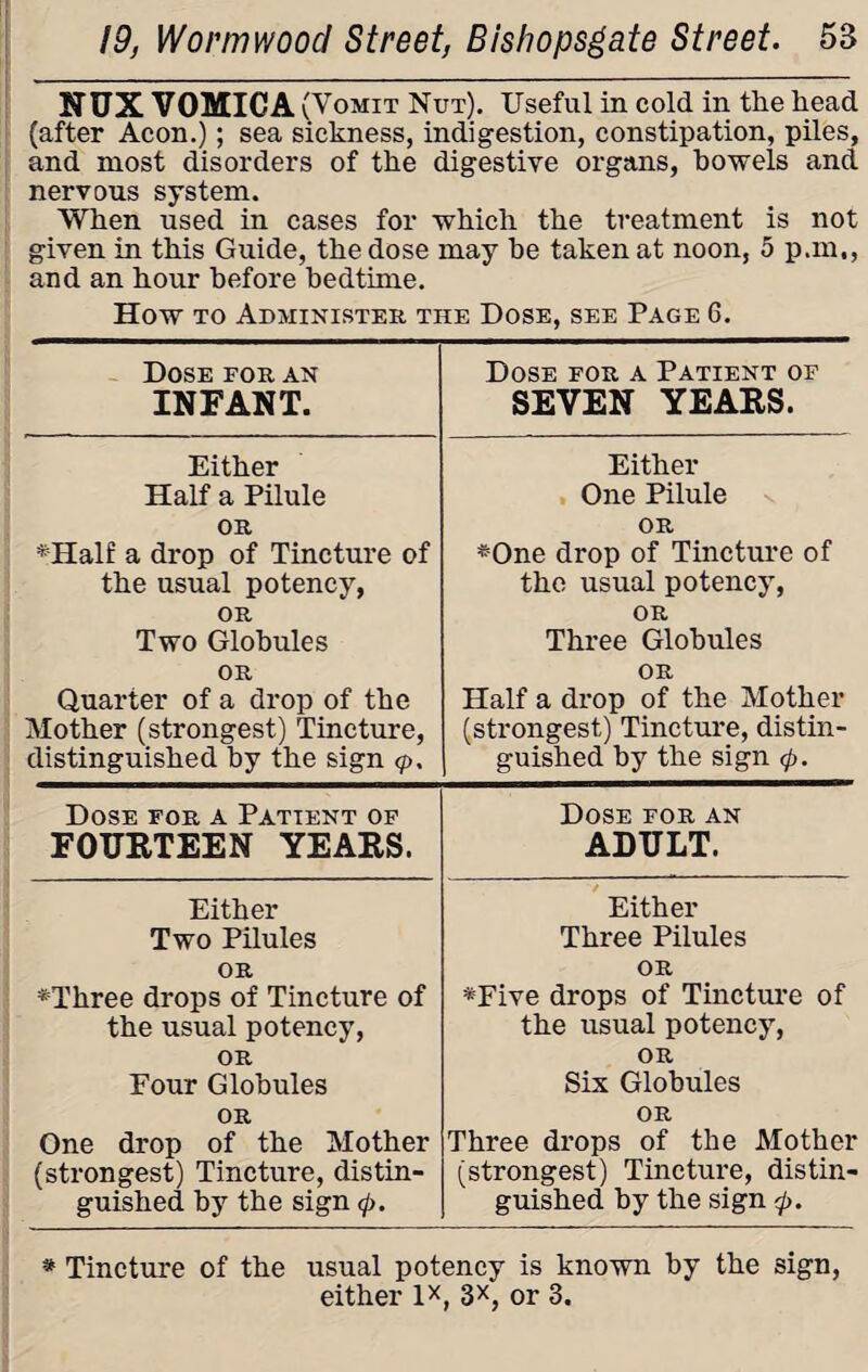 NUX VOMICA (Vomit Nut). Useful in cold in tlie liead (after Aeon.); sea sickness, indigestion, constipation, piles, and most disorders of the digestive organs, bowels and nervous system. When used in cases for which the treatment is not given in this Guide, the dose may be taken at noon, 5 pan., and an hour before bedtime. How to Administer the Dose, see Page G. Dose for an INFANT. Dose for a Patient of SEVEN YEARS. Either Half a Pilule OR *Half a drop of Tincture of the usual potency, OR Two Globules OR Quarter of a drop of the Mother (strongest) Tincture, distinguished by the sign <p. Either One Pilule OR *One drop of Tincture of the usual potency, OR Three Globules OR Half a drop of the Mother (strongest) Tincture, distin¬ guished by the sign <p. Dose for a Patient of FOURTEEN YEARS. Dose for an ADULT. Either Two Pilules OR *Three drops of Tincture of the usual potency, OR Eour Globules OR One drop of the Mother (strongest) Tincture, distin¬ guished by the sign <j>. Either Three Pilules OR *Five drops of Tincture of the usual potency, OR Six Globules OR Three drops of the Mother (strongest) Tincture, distin¬ guished by the sign <p. * Tincture of the usual potency is known by the sign,