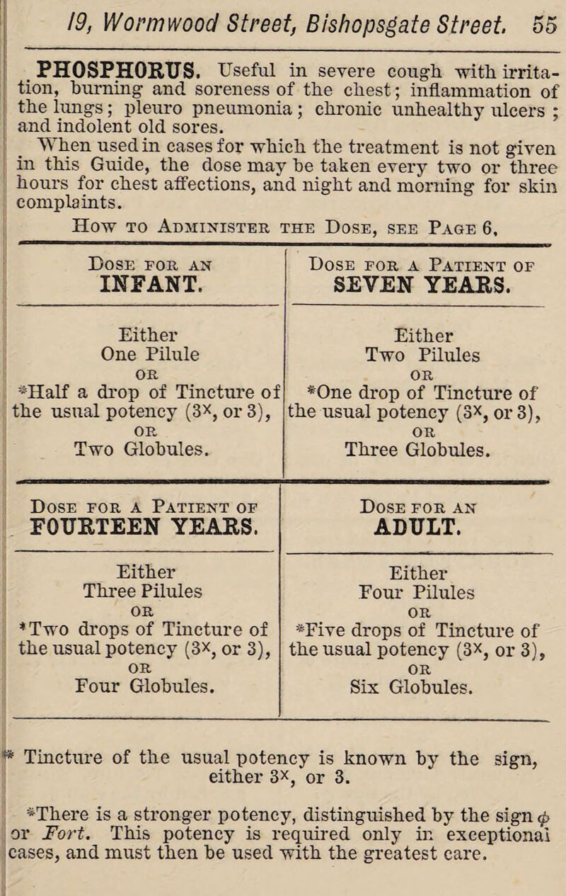 . PHOSPHORUS. Useful in severe cough with irrita¬ tion, burning and soreness of the chest; inflammation of the lungs; pleuro pneumonia ; chronic unhealthy ulcers ; and indolent old sores. When used in cases for which the treatment is not given in this Guide, the dose may be taken every two or three hours for chest affections, and night and morning for skin complaints. How to Administer the Dose, see Page 6, Dose for an INPANT. Dose for a Patient of SEVEN YEARS. Either One Pilule OR -Half a drop of Tincture of the usual potency (3*, or 3), OR Two Globules. Either Two Pilules OR *One drop of Tincture of the usual potency (3X, or 3), OR Three Globules. Dose for a Patient of FOURTEEN YEARS. Dose for an ADULT. Either Three Pilules OR ♦Two drops of Tincture of the usual potency (3X, or 3), OR Four Globules. Either Four Pilules OR *Five drops of Tincture of the usual potency (3x, or 3), OR Six Globules. ** Tincture of the usual potency is known by the sign, either 3X, or 3. *There is a stronger potency, distinguished by the sign <f> or Fort. This potency is required only in exceptional cases, and must then be used with the greatest care.