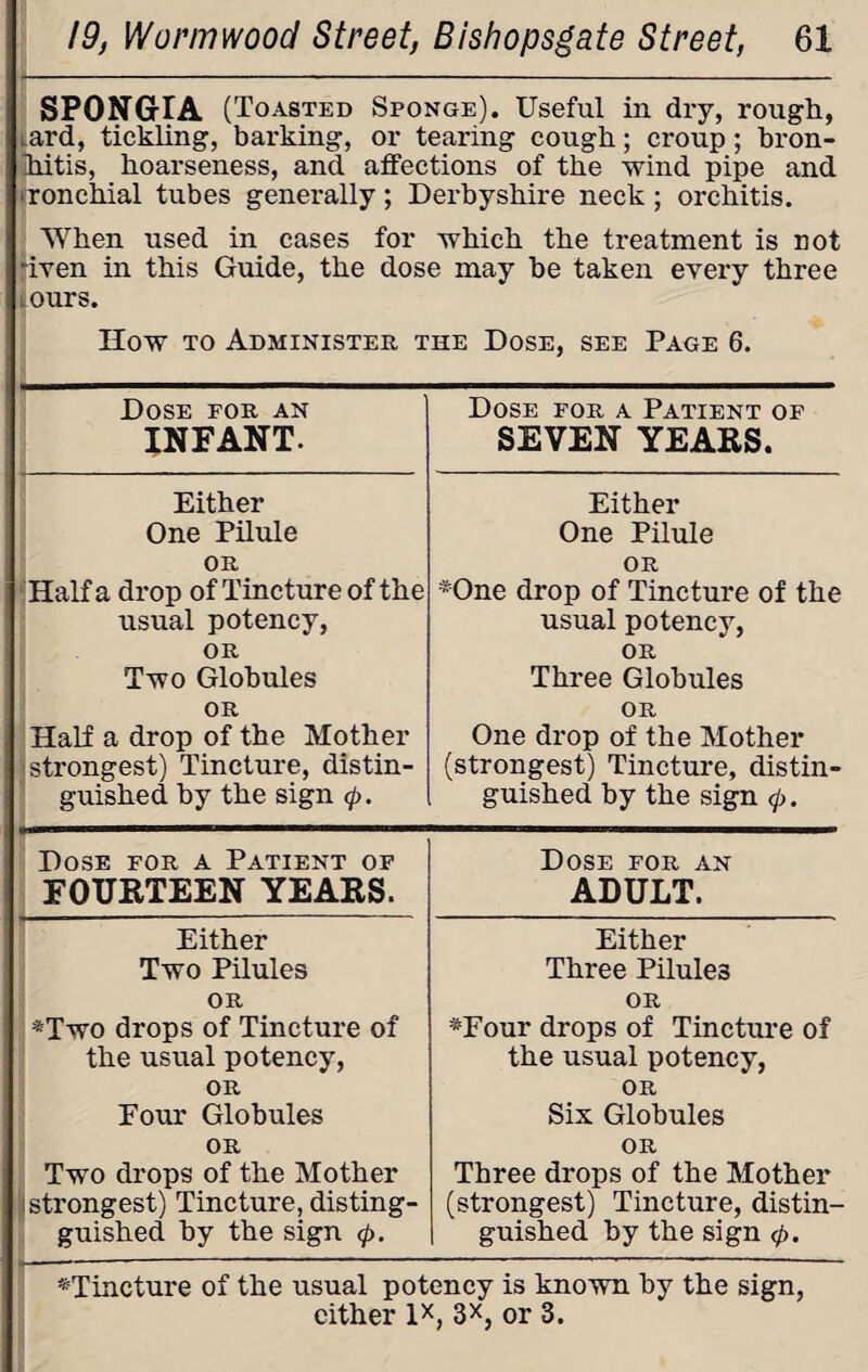 SPONGrIA (Toasted Sponge). Useful in di’y, rough, ard, tickling, barking, or tearing cough; croup; bron¬ chitis, hoarseness, and affections of the wind pipe and ■ ronchial tubes generally ; Derbyshire neck ; orchitis. When used in cases for which the treatment is not liven in this Guide, the dose may he taken every three . ours. How to Administer the Dose, see Page 6. Dose for an INFANT. Dose for a Patient of SEVEN YEARS. Either One Pilule OR Half a drop of Tincture of the usual potency, OR Two Globules OR Half a drop of the Mother strongest) Tincture, distin¬ guished by the sign cp. Either One Pilule OR *One drop of Tincture of the usual potency, OR Three Globules OR One drop of the Mother (strongest) Tincture, distin¬ guished by the sign cp. Dose for a Patient of FOURTEEN YEARS. Dose for an ADULT. Either Two Pilules OR *Two drops of Tincture of the usual potency, OR Pour Globules OR Two drops of the Mother strongest) Tincture, disting- guished by the sign cp. Either Three Pilules OR *Four drops of Tincture of the usual potency, OR Six Globules OR Three drops of the Mother (strongest) Tincture, distin¬ guished by the sign cp. ^Tincture of the usual potency is known by the sign,