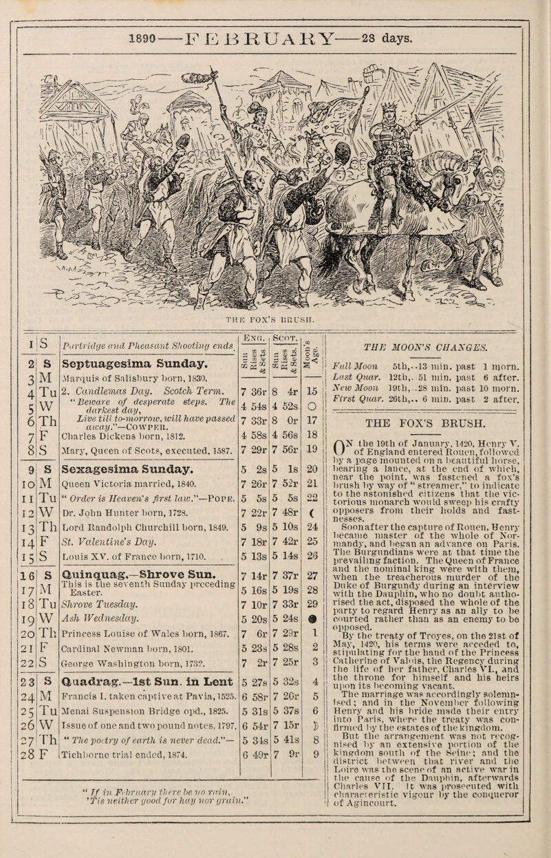 1890 F E B RUAKY-28 days. THE FOX’S DHUSII. I O Exo. Scot. _ \ O Partridge and Pheasant Shooting ends . 02 02 sd -j-3 . ' 5 si, 1 s 2 s Septuagesima Sunday. II 3 M Marquis of Salisbury born, 1830. d 4 Tu 2. Candlemas Day. Scotch Term. 7 36r 8 4r 15 II 5 W “Beware of desperate steps. The darkest day, 4 54s 4 52s 0 li 6 Th Live till to-morrow, ivill have passed 7 33r 8 Or 17 |j away: ’—Co w p k n. 4 56s 18 7 F Charles Dickens born, 1812. 4 58s 8 S Mary, Queen of Scots, executed, 1587. 7 29r 7 56r 19 9 s Sexagesima Sunday. 5 2s 5 Is 20 IO M Queen Victoria married, 1840. 7 26r 7 52r 21 ] 11 Tu “ Order is Heaven's first law.—Pope. 5 5s 5 5s 22 j 12 W Dr. John Hunter born, 1728. 7 22r 7 48r ( 13 Th Lord Randolph Churchill born, 1849. 5 9s 5 10s 24 H F St. Valentine’s Day. 7 18r 7 42r 25 *5 S Louis XV. of France born, 1710. 5 13s 5 14s 26 16 s Q/uinquag. - Shrove Sun. 7 14r 7 37r 27 17 M This is the seventh Sunday preceding Easter. 5 16s 5 19s 28 18 Tu Shrove Tuesday. 7 lOr 7 33r 29 19 W Ash Wednesday. 5 20s 5 24s • ' 20 Th Princess Louise of Wales horn, 1867. 7 6r 7 29r 1 I 21 F Cardinal Newman born, 1801. 5 23s 5 28s 2| 22 S George Washington born, 1732. 7 2r 7 25r 3!i 23 s (Juadrag.— 1st Sun. in Lent 5 27s 5 32s 24 M Francis I. taken captive at Pavia, 1525. 6 58r 7 20r 5 25 Tu Menai Suspension Bridge opd., 1825. 5 31s 5 37s 6 i 26 W Issue of one and two pound notes, 1797. 6 54r 7 15r D 27 Th “ The poetry of earth is never dead.— 5 31s 5 41s 8 28 F Tichborne trial ended, 1874. 6 49r 7 9r 1 9 i j 1 “ Tf in February there be no rain, 'Tis neither good for hay nor grain. j THE MOON'S CHANGES. Full Moon 5th,--13 min. past 1 morn. Last Quar. 12th,. 51 min. past 6 after. New Moon 19th,..28 min. past 10 morn. First Quar. 26th,.. 6 min. past 2 after. THE FOX’S BRUSH. ON the 19th of January, 1420, Henry V. of England entered Rouen,followed hy a page mounted on a beautiful horse, bearing a lance, at the end of which, near the point, was fastened a fox’s brush by way of “ streamer,” to indicate to the astonished citizens that the vic¬ torious monarch would sweep his crafty opposers from their holds and fast¬ nesses. Soon after the capture of Rouen, Henry became master of the whole of Nor¬ mandy, and began an advance on Paris. The Burgundians were at that time the prevailing faction. The Queen of France and the nominal king were with them, when the treacherous murder of the Duke of Burgundy during an interview with the Dauphin, who no doubt autho¬ rised the act, disposed the whole of the party to regard Henry as an ally to be courted rather than as an enemy to be opposed. By the treaty of Troyes, on the 21st of May, 1420, his terms were acceded to, stipulating for the hand of the Princess Catherine of Valois, the Regency during the life of her father, Charles VI., and the throne for himself and his heirs upon its becoming vacant. The marriage was accordingly solemn¬ ised; and in the November following Henry and his bride made their entry into Paris, where the treaty was con¬ firmed by the estates of the kingdom. But the arrangement was not recog¬ nised by an extensive portion of the kingdom south of the Seine; and the district between that river and the Loire was the scene of an active war in the cause of the Dauphin, afterwards Charles VII. It was prosecuted with characteristic vigour by the conqueror of Agincourt.