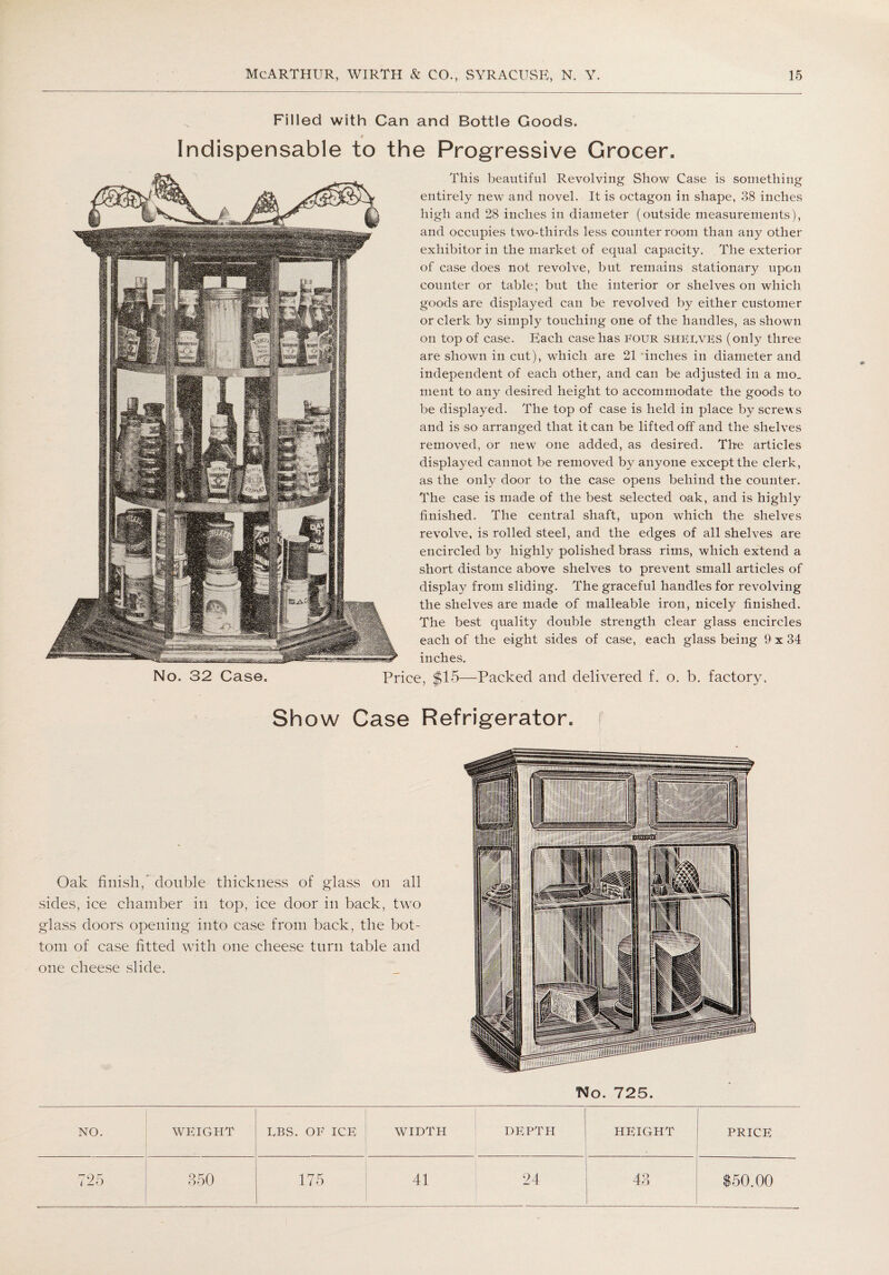 Filled with Can and Bottle Goods. f Indispensable to the Progressive Grocer. This beautiful Revolving Show Case is something entirely new and novel. It is octagon in shape, 38 inches high and 28 inches in diameter (outside measurements), and occupies two-thirds less counter room than any other exhibitor in the market of equal capacity. The exterior of case does not revolve, but remains stationary upon counter or table; but the interior or shelves on which goods are displayed can be revolved by either customer or clerk by simply touching one of the handles, as shown on top of case. Each case has Four SHELVES (only three are shown in cut), which are 21 inches in diameter and independent of each other, and can be adjusted in a mo. ment to any desired height to accommodate the goods to be displayed. The top of case is held in place by screws and is so arranged that it can be lifted off and the shelves removed, or new one added, as desired. The articles displayed cannot be removed by anyone except the clerk, as the only door to the case opens behind the counter. The case is made of the best selected oak, and is highly finished. The central shaft, upon which the shelves revolve, is rolled steel, and the edges of all shelves are encircled by highly polished brass rims, which extend a short distance above shelves to prevent small articles of display from sliding. The graceful handles for revolving the shelves are made of malleable iron, nicely finished. The best quality double strength clear glass encircles each of the eight sides of case, each glass being 9 x 34 inches. No. 32 Case. Price, $15—Packed and delivered f. o. b. factory. Show Case Refrigerator. Oak finish/double thickness of glass on all sides, ice chamber in top, ice door in back, two glass doors opening into case from back, the bot¬ tom of case fitted with one cheese turn table and one cheese slide. No. 725. NO. WEIGHT LBS. OF ICE WIDTH depth HEIGHT PRICE 725 350 175 41 24 43 $50.00