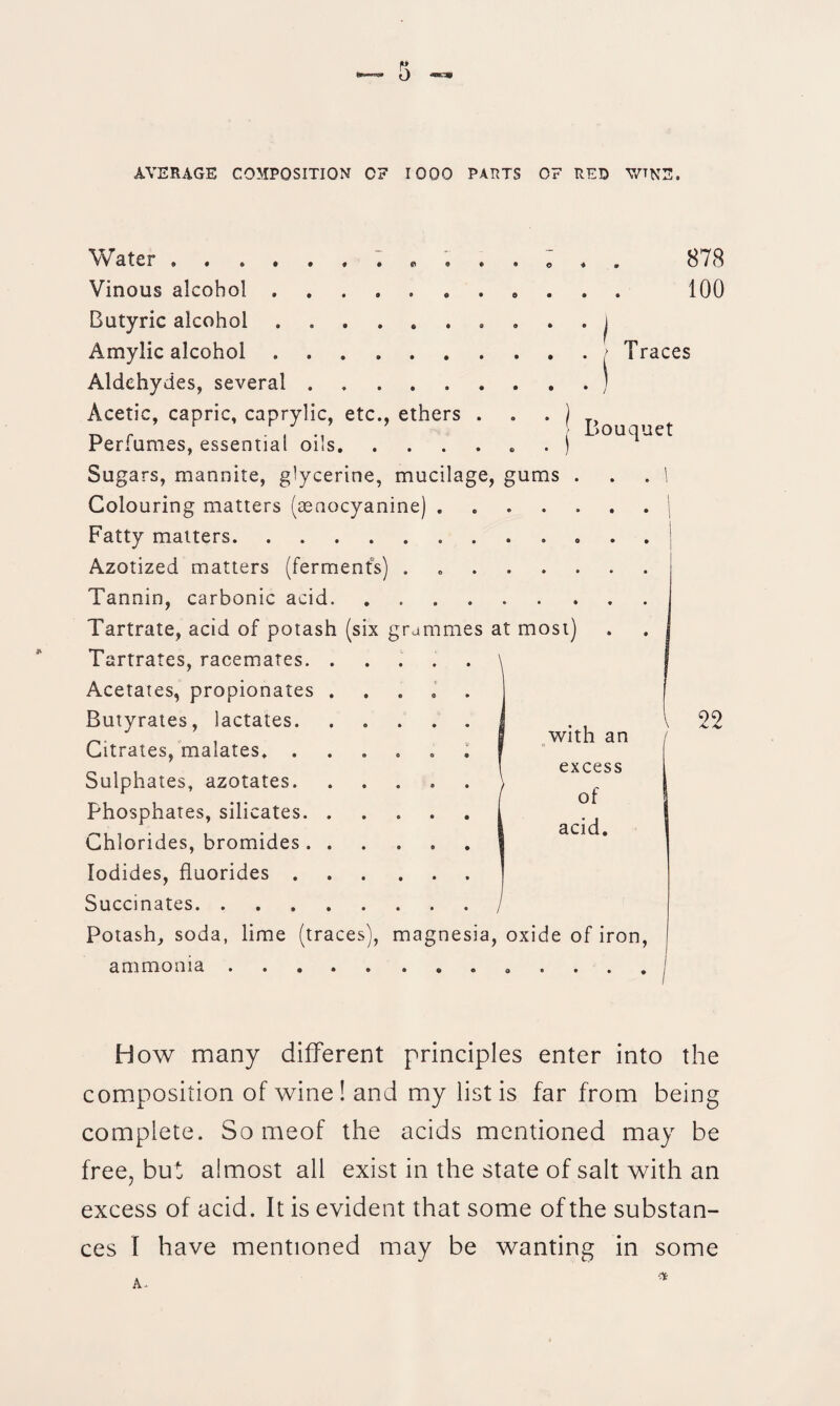 AVERAGE COMPOSITION OF IOOO PARTS OF RED WTN3. Water.. « . . . f . . 878 Vinous alcohol .. 100 Butyric alcohol . .. . . j Amylic alcohol.f Traces Aldehydes, several ........ Acetic, capric, caprylic, etc., ethers . . . ) Perfumes, essential oils.. . ) Sugars, mannite, glycerine, mucilage, gums . Colouring matters (aenocyanine) ..... Fatty matters.. Azotized matters (ferments) ...... Tannin, carbonic acid. Bouquet Tartrate, acid of potash (six grammes at most) Tartrates, racemates. Acetates, propionates Butyrates, lactates. Citrates, malates. . Sulphates, azotates. Phosphates, silicates. Chlorides, bromides . Iodides, fluorides . Succinates. . Potash, soda, lime (traces), magnesia, oxide of iron, ammonia.. with an excess of acid. 22 How many different principles enter into the composition of wine! and my list is far from being complete. So meof the acids mentioned may be free, but almost all exist in the state of salt with an excess of acid. It is evident that some of the substan¬ ces I have mentioned may be wanting in some