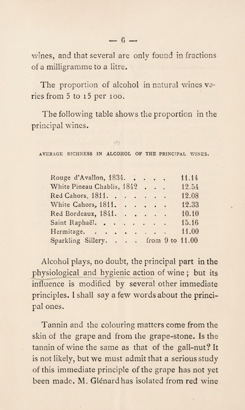 G wines, and that several are only found in fractions of a milligramme to a litre. The proportion of alcohol in natural wines va¬ ries from 5 to i5 per 100. Idie following table shows the proportion in the principal wines. average richness in alcohol of the principal wines. Rouge d’Avallon, 1834. .... 11.14 White Pineau Chablis, 1842 . . , 12.54 Red Cahors, 1811. 12.08 White Cahors, 1811. 12.33 Red Bordeaux, 1841. 10.10 Saint Raphael. 15.16 Hermitage. 11.00 Sparkling Sillery. . . . from 9 to 11.00 Alcohol plays, no doubt, the principal part in the physiological and hygienic action of wine ; but its influence is modified by several other immediate principles. I shall say a few words about the princi¬ pal ones. Tannin and the colouring matters come from the skin of the grape and from the grape-stone. Is the tannin of wine the same as that of the gall-nut? It is not likely, but we must admit that a serious study of this immediate principle of the grape has not yet been made. M. Glenardhas isolated from red wine