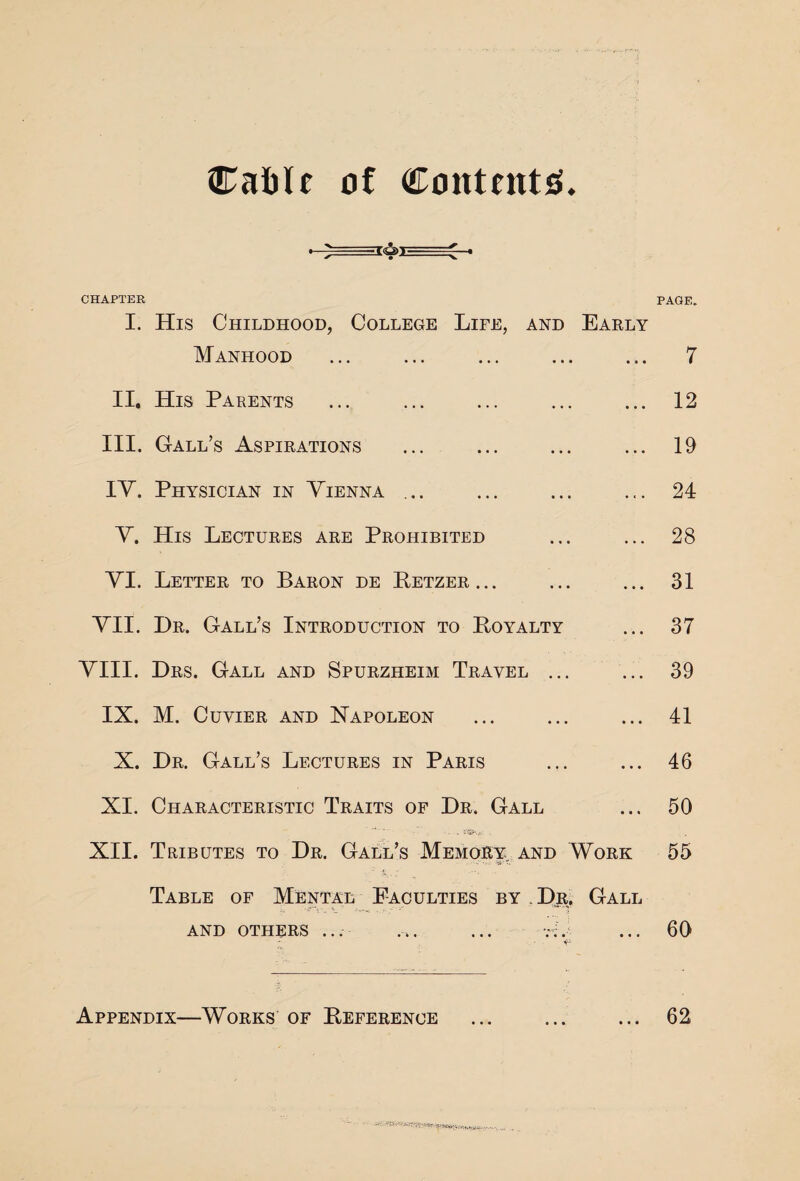 Cable of Contents. • ^===T«g>i=—:. CHAPTER PAGE. I. His Childhood, College Life, and Early Manhood ... ... ... ... ... 7 II. His Parents ... ... ... ... ... 12 III. Gall’s Aspirations ... ... ... ... 19 IY. Physician in Vienna ... ... ... ... 24 Y. His Lectures are Prohibited ... ... 28 YI. Letter to Baron de Betzer... ... ... 31 VII. Dr. Gall’s Introduction to Poyalty ... 37 VIII. Drs. Gall and Spurzheim Travel ... ... 39 IX. M. Cuvier and Napoleon ... ... ... 41 X. Dr. Gall’s Lectures in Paris ... ... 46 XI. Characteristic Traits of Dr. Gall ... 50 XII. Tributes to Dr. Gall’s Memory and Work 55 w.*’- Table of Mental Faculties by Dr. Gall AND OTHERS ... ... ... A. ... 60 Appendix—Works of Deference ... ... ... 62