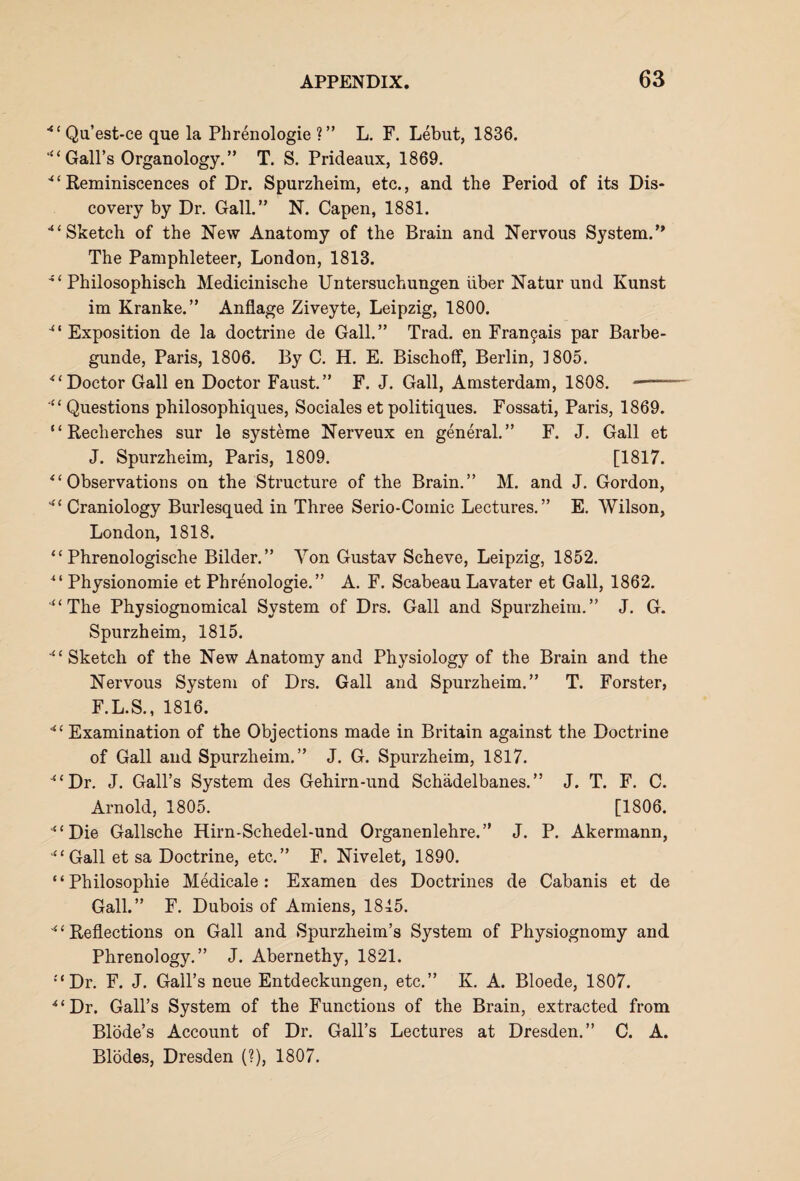 “ Qu’est-ce que la Phrenologie ? ” L. F. Lebut, 1836. ‘‘ ‘ Gall’s Organology. ” T. S. Prideaux, 1869. 4‘ Reminiscences of Dr. Spurzheim, etc., and the Period of its Dis¬ covery by Dr. Gall.” N. Capen, 1881. ■“Sketch of the New Anatomy of the Brain and Nervous System.” The Pamphleteer, London, 1813. “ Philosophisch Medicinische Untersuchungen iiber Natur und Kunst im Kranke.” Anflage Ziveyte, Leipzig, 1800. “ Exposition de la doctrine de Gall.” Trad, en Fran^ais par Barbe- gunde, Paris, 1806. By C. H. E. Bischoff, Berlin, 1805. “Doctor Gall en Doctor Faust.” F. J. Gall, Amsterdam, 1808. Questions philosopbiques, Sociales et politiques. Fossati, Paris, 1869. “ Reclierches sur le systeme Nerveux en general.” F. J. Gall et J. Spurzheim, Paris, 1809. [1817. “Observations on the Structure of the Brain.” M. and J. Gordon, “ Craniology Burlesqued in Three Serio-Comic Lectures.” E. Wilson, London, 1818. “ Phrenologische Bilder.” Yon Gustav Scheve, Leipzig, 1852. “ Physionomie et Phrenologie.” A. F. Scabeau Lavater et Gall, 1862. ■“The Physiognomical System of Drs. Gall and Spurzheim.” J. G. Spurzheim, 1815. “Sketch of the New Anatomy and Physiology of the Brain and the Nervous System of Drs. Gall and Spurzheim.” T. Forster, F.L.S., 1816. “ Examination of the Objections made in Britain against the Doctrine of Gall and Spurzheim.” J. G. Spurzheim, 1817. “Dr. J. Gall’s System des Gehirn-und Schadelbanes. ” J. T. F. C. Arnold, 1805. [1806. “Die Gallsche Hirn-Schedel-und Organenlehre.” J. P. Akermann, “Gall et sa Doctrine, etc.” F. Nivelet, 1890. “Philosophic Medicale: Examen des Doctrines de Cabanis et de Gall.” F. Dubois of Amiens, 184.5. 4 ‘ Reflections on Gall and Spurzheim’s System of Physiognomy and Phrenology.” J. Abernethy, 1821. “Dr. F. J. Gall’s neue Entdeckungen, etc.” K. A. Bloede, 1807. “Dr. Gall’s System of the Functions of the Brain, extracted from Blode’s Account of Dr. Gall’s Lectures at Dresden.” C. A. Blodes, Dresden (?), 1807.