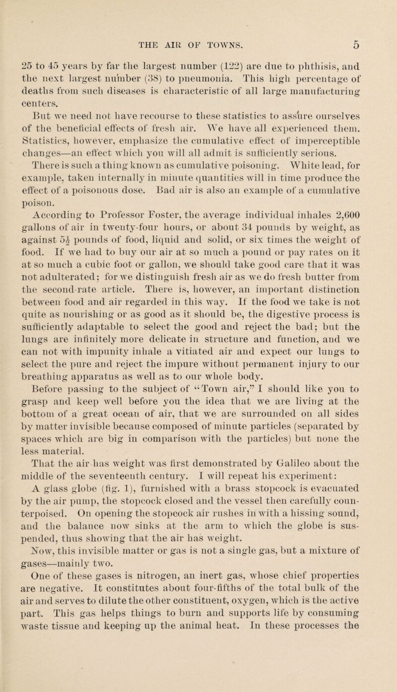 25 to 45 years by far the largest number (122) are due to phthisis, and the next largest number (38) to pneumonia. This high percentage of deaths from such diseases is characteristic of all large manufacturing centers. But we need not have recourse to these statistics to assure ourselves of the beneficial effects of fresh air. We have all experienced them. Statistics, however, emphasize the cumulative effect of imperceptible changes—an effect which you will all admit is sufficiently serious. There is such a thing known as cumulati ve poisoning. White lead, for example, taken iiiternally in minute quantities will in time produce the effect of a poisonous dose. Bad air is also an example of a cumulative poison. According to Professor Foster, the average individual inhales 2,600 gallons of air in twenty-four hours, or about 34 pounds by weight, as against 5J pounds of food, liquid and solid, or six times the weight of food. If we had to buy our air at so much a pound or pay rates on it at so much a cubic foot or gallon, we should take good care that it was not adulterated; for we distinguish fresh air as we do fresh butter from the second-rate article. There is, however, an important distinction between food and air regarded in this way. If the food we take is not quite as nourishing or as good as it should be, the digestive process is sufficiently adaptable to select the good and reject the bad; but the lungs are infinitely more delicate in structure and function, and we can not with impunity inhale a vitiated air and expect our lungs to select the pure and reject the impure without permanent injury to our breathing apparatus as well as to our whole body. Before passing to the subject of ^^Town air,’’ I should like you to grasp and keep well before you the idea that we are living at the bottom of a great ocean of air, that we are surrounded on all sides by matter invisible because composed of minute particles (separated by spaces which are big in comparison with the particles) but none the less material. That the air has weight was first demonstrated by Galileo about the middle of the seventeenth century. I will repeat his experiment: A glass globe (fig. 1), furnished with a brass stopcock is evacuated by the air pump, the stopcock closed and the vessel then carefully coun¬ terpoised. On opening the stopcock air rushes in with a hissing sound, and the balance now sinks at the arm to which the globe is sus¬ pended, thus showing that the air has weight. How, this invisible matter or gas is not a single gas, but a mixture of gases—mainly two. One of these gases is nitrogen, an inert gas, whose chief properties are negative. It constitutes about four-fifths of the total bulk of the air and serves to dilute the other constituent, oxygen, which is the active part. This gas helps things to burn and supports life by consuming waste tissue and keeping up the animal heat. In these processes the